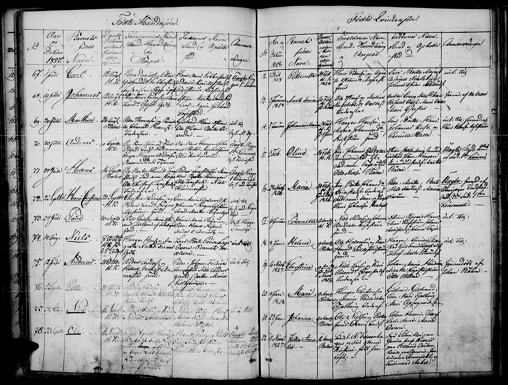 Toten prestekontor, SAH/PREST-102/H/Ha/Haa/L0010: Parish register (official) no. 10, 1820-1828