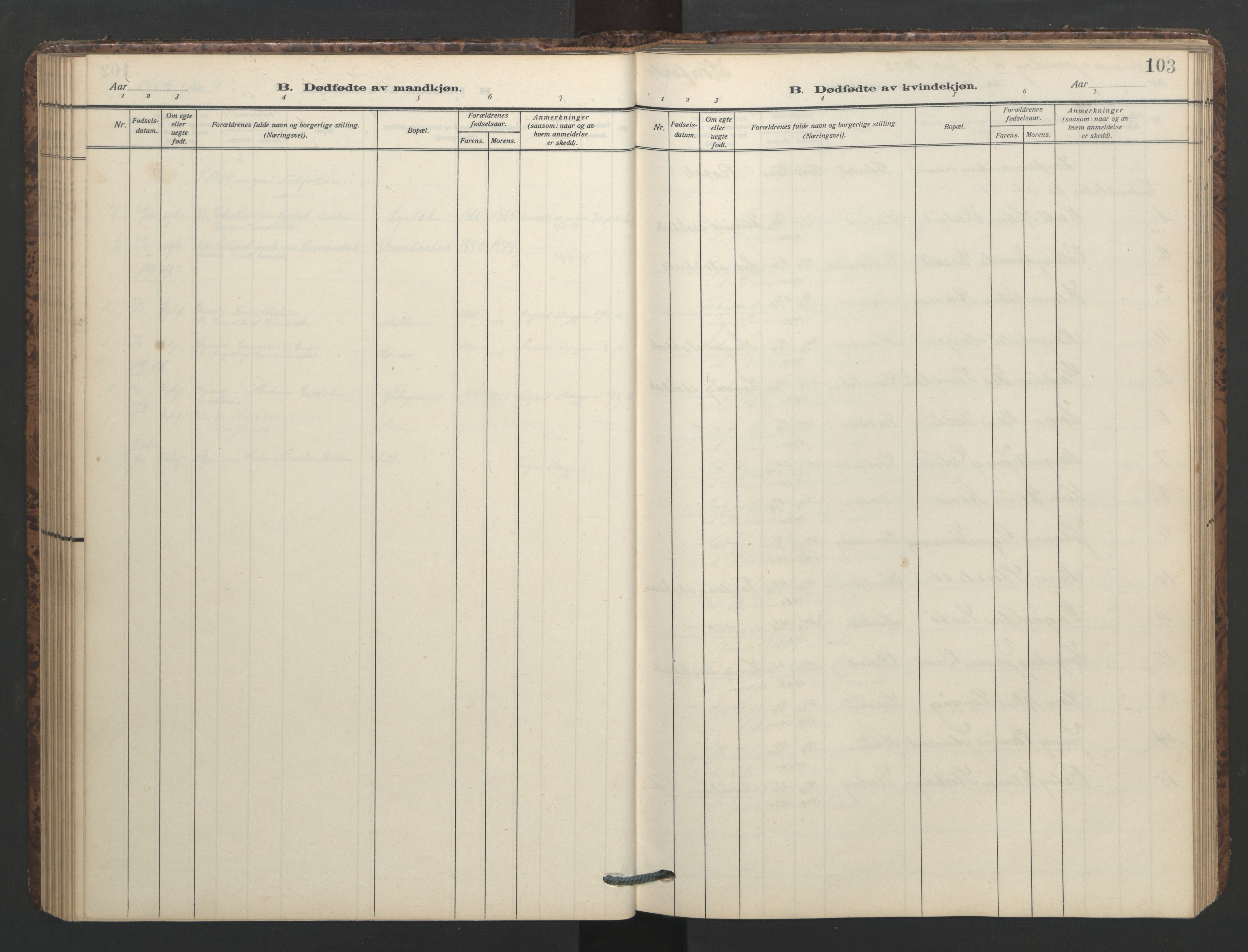 Ministerialprotokoller, klokkerbøker og fødselsregistre - Møre og Romsdal, AV/SAT-A-1454/577/L0897: Parish register (copy) no. 577C01, 1909-1946, p. 103