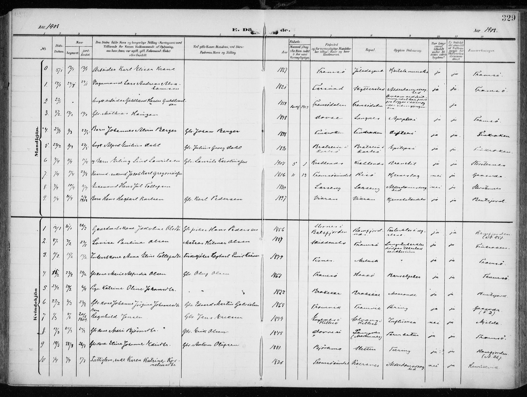 Tromsøysund sokneprestkontor, SATØ/S-1304/G/Ga/L0007kirke: Parish register (official) no. 7, 1907-1914, p. 329