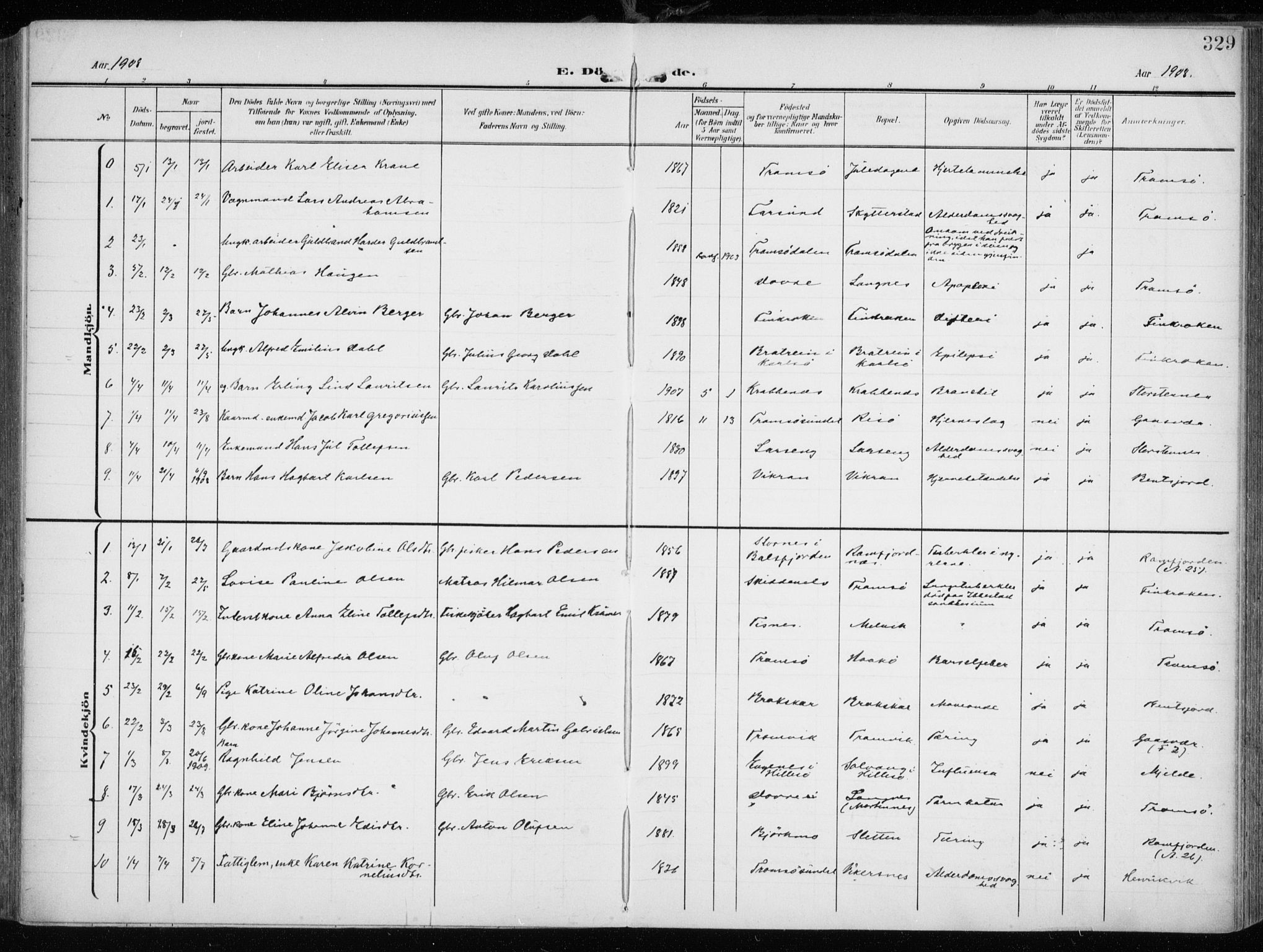 Tromsøysund sokneprestkontor, AV/SATØ-S-1304/G/Ga/L0007kirke: Parish register (official) no. 7, 1907-1914, p. 329