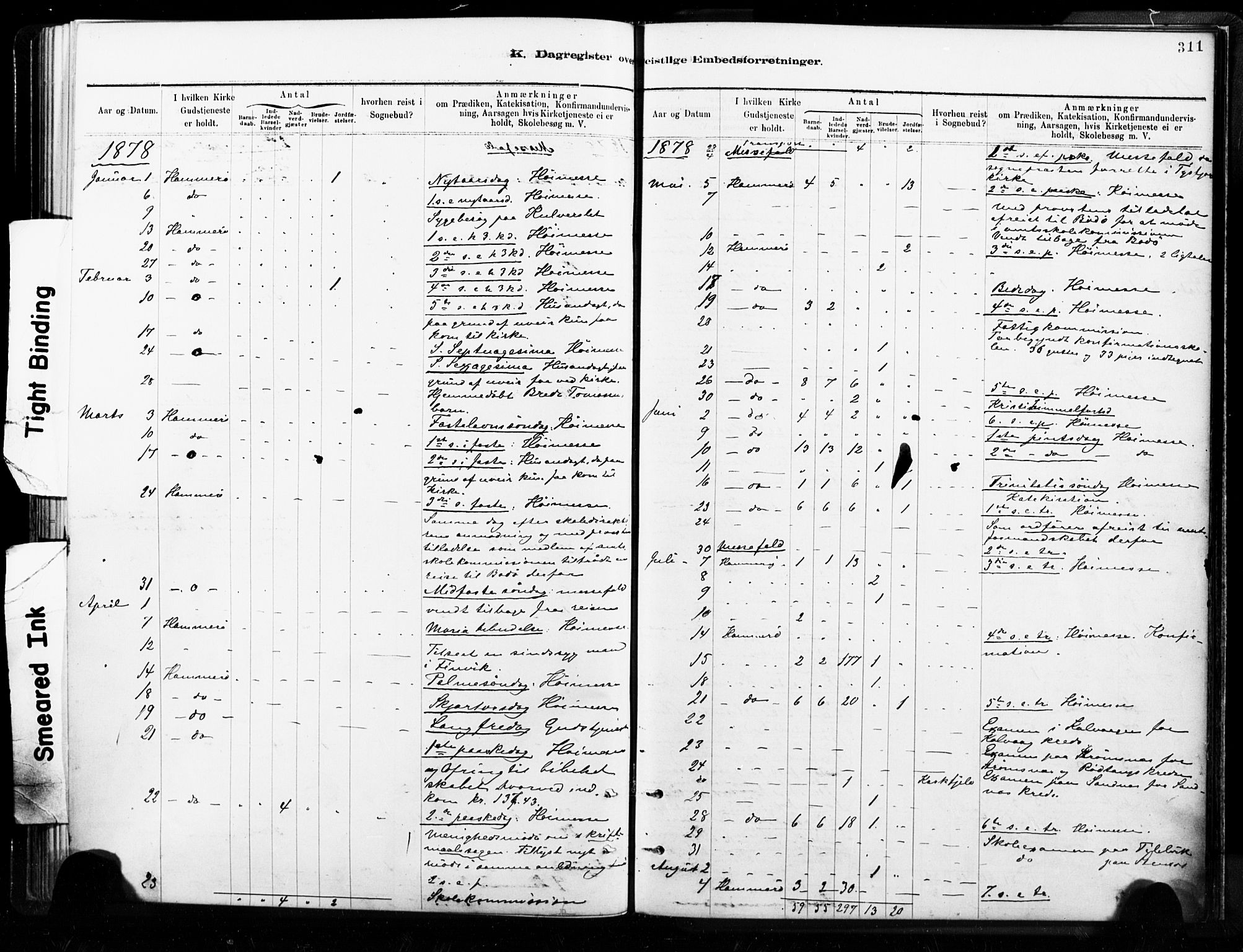 Ministerialprotokoller, klokkerbøker og fødselsregistre - Nordland, AV/SAT-A-1459/859/L0846: Parish register (official) no. 859A06, 1878-1889, p. 311