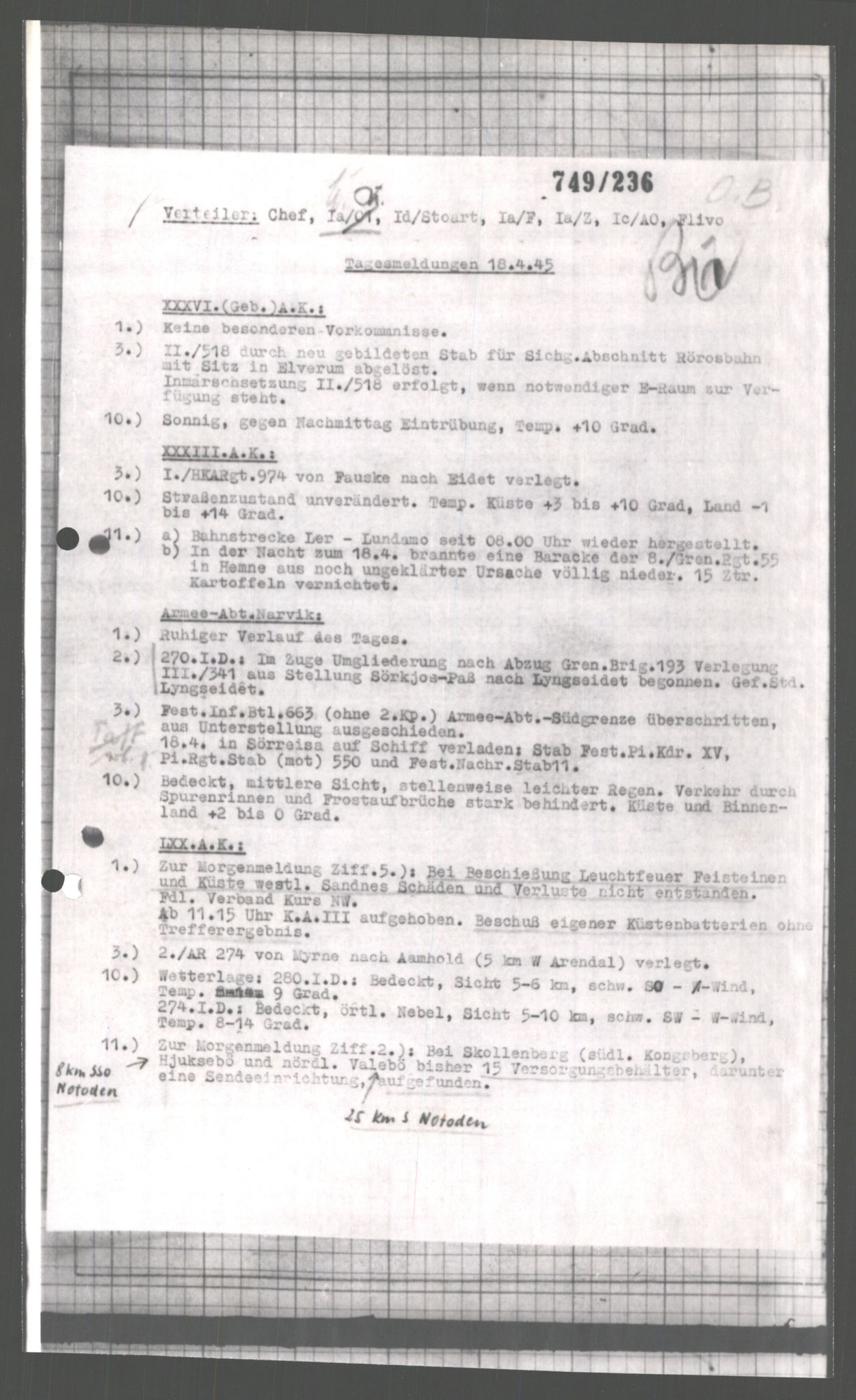 Forsvarets Overkommando. 2 kontor. Arkiv 11.4. Spredte tyske arkivsaker, AV/RA-RAFA-7031/D/Dar/Dara/L0004: Krigsdagbøker for 20. Gebirgs-Armee-Oberkommando (AOK 20), 1945, p. 641