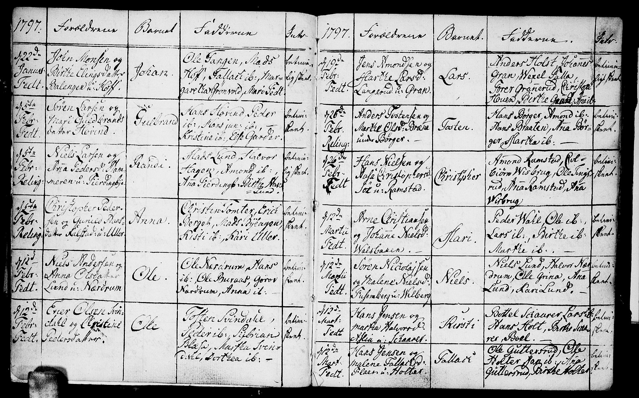 Fet prestekontor Kirkebøker, AV/SAO-A-10370a/F/Fa/L0007: Parish register (official) no. I 7, 1797-1814