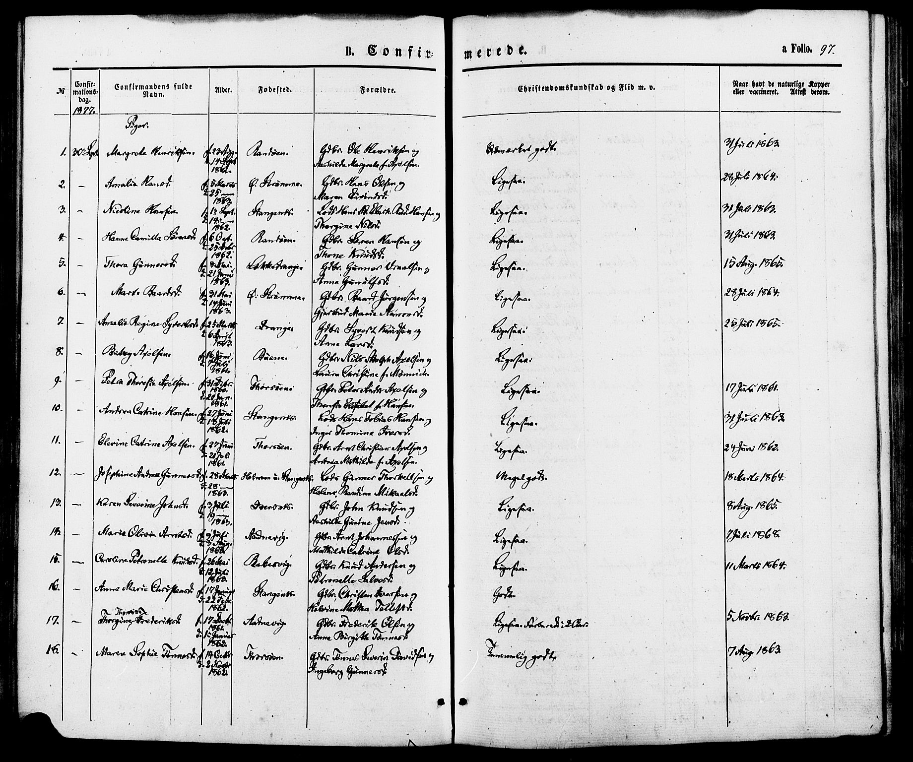 Oddernes sokneprestkontor, SAK/1111-0033/F/Fa/Fab/L0001: Parish register (official) no. A 1, 1865-1884, p. 97