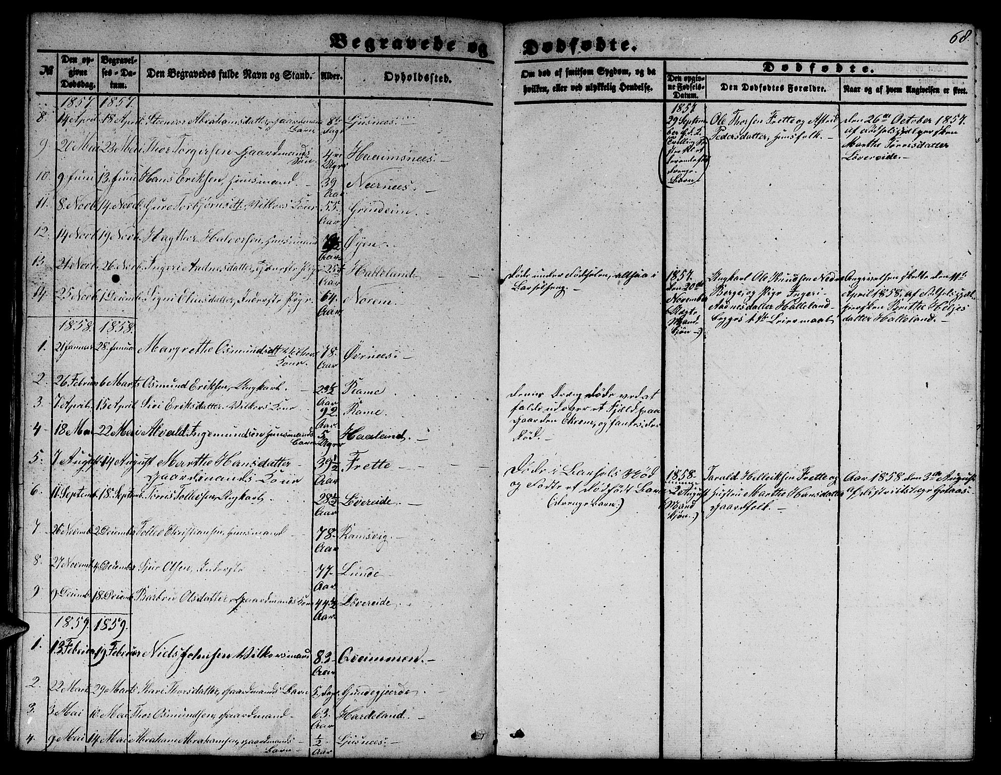 Etne sokneprestembete, SAB/A-75001/H/Hab: Parish register (copy) no. C 2, 1851-1865, p. 68