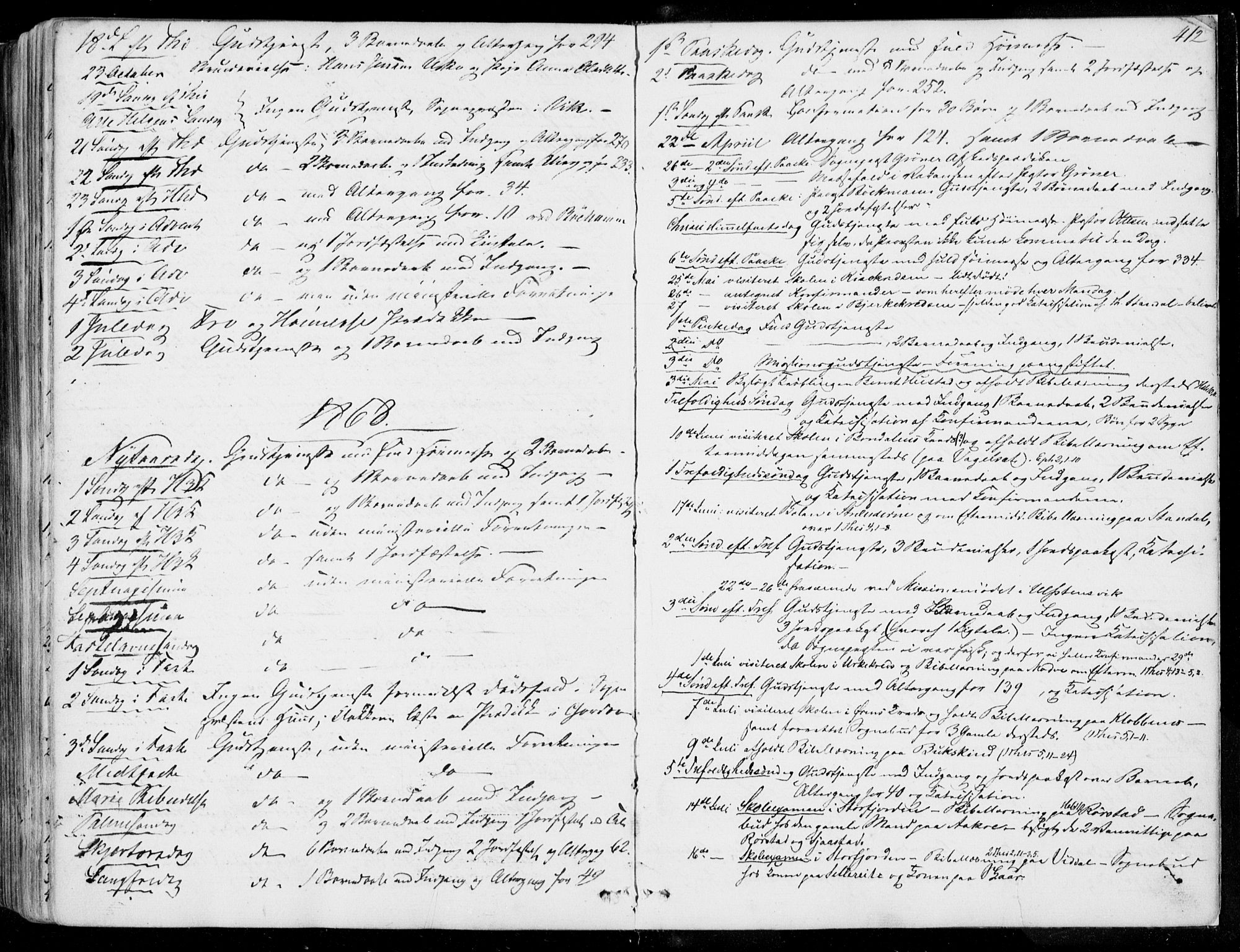Ministerialprotokoller, klokkerbøker og fødselsregistre - Møre og Romsdal, SAT/A-1454/515/L0209: Parish register (official) no. 515A05, 1847-1868, p. 412