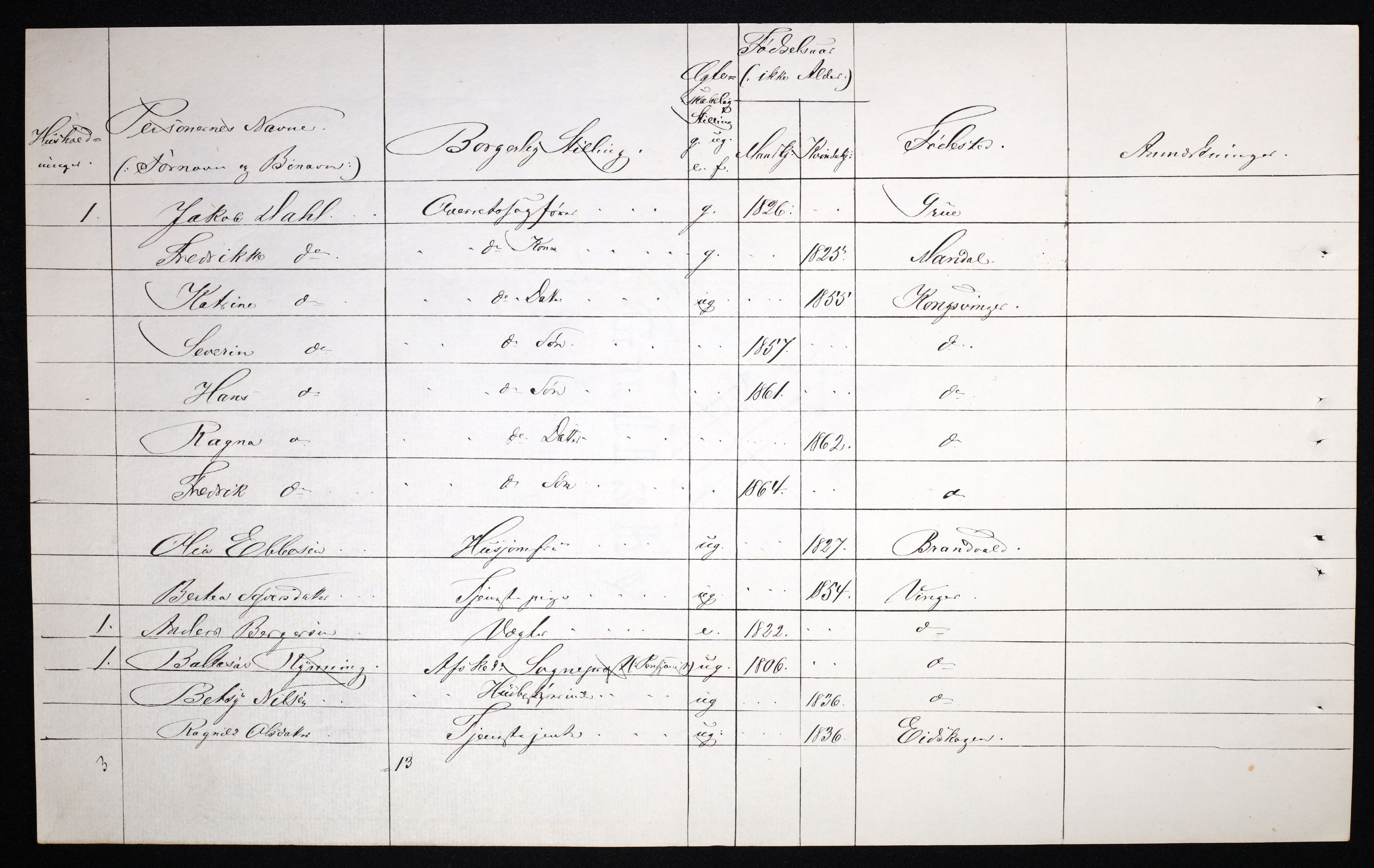 RA, 1870 census for 0402 Kongsvinger, 1870, p. 35