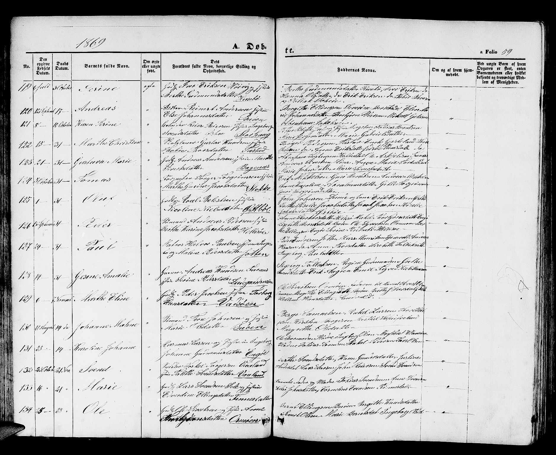 Hetland sokneprestkontor, SAST/A-101826/30/30BB/L0003: Parish register (copy) no. B 3, 1863-1877, p. 59
