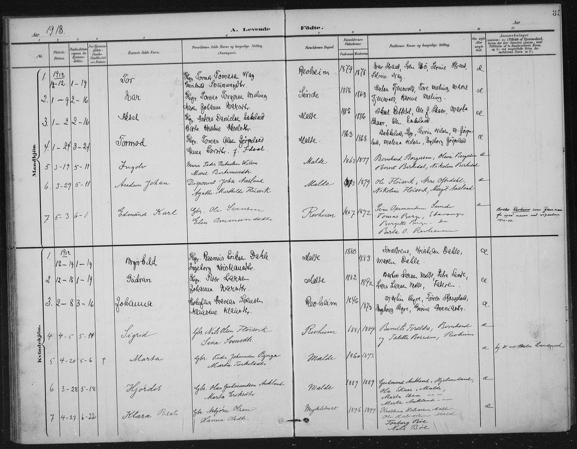 Håland sokneprestkontor, AV/SAST-A-101802/002/B/L0001: Parish register (official) no. A 13, 1901-1923, p. 35