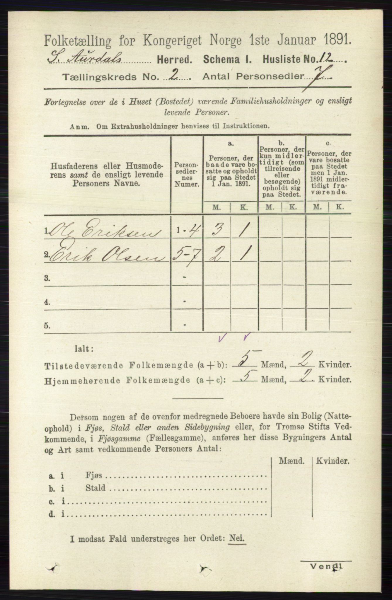RA, 1891 census for 0540 Sør-Aurdal, 1891, p. 741