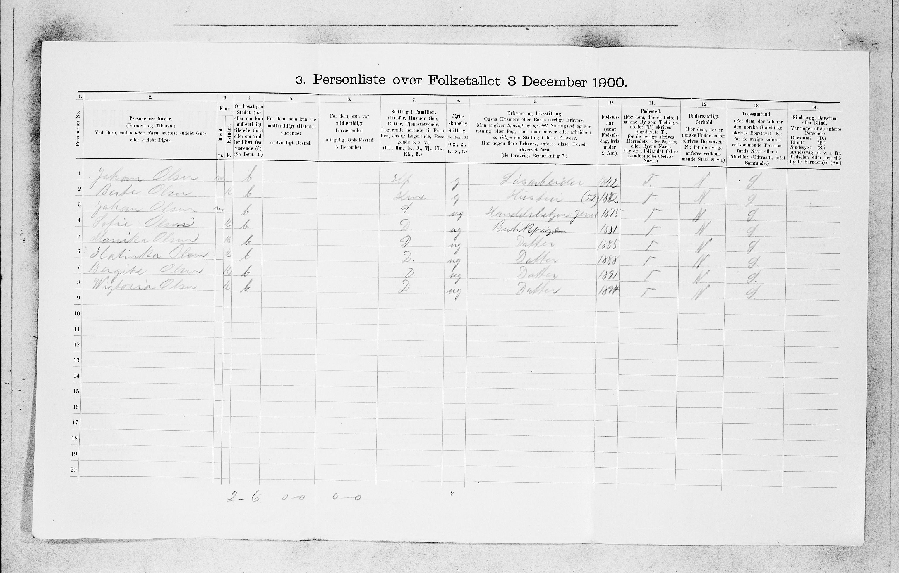 SAB, 1900 census for Bergen, 1900, p. 5703