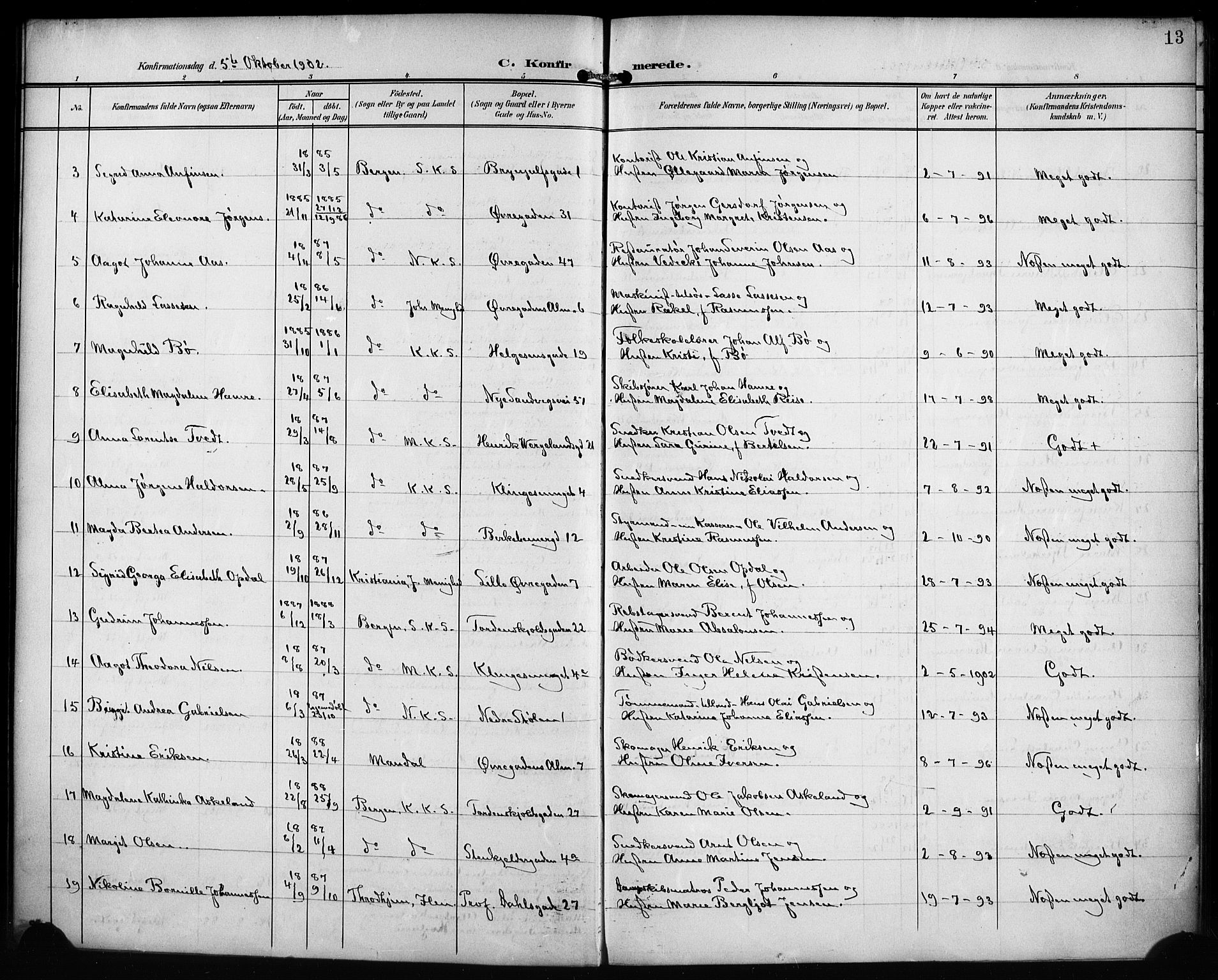 Mariakirken Sokneprestembete, AV/SAB-A-76901/H/Hab/L0009: Parish register (copy) no. A 9, 1901-1919, p. 13