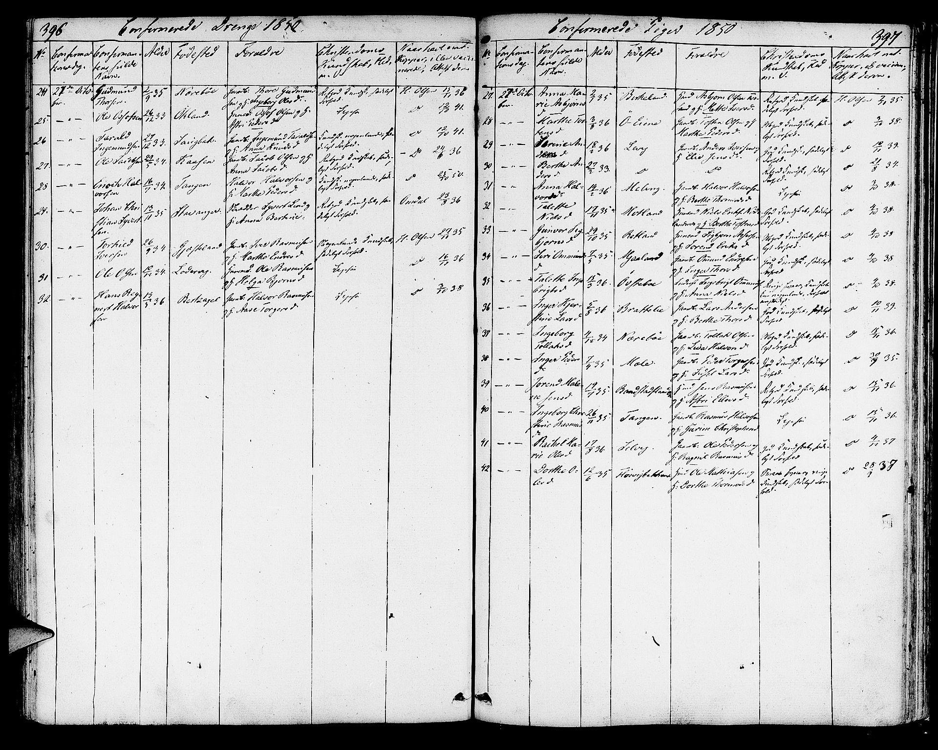 Strand sokneprestkontor, AV/SAST-A-101828/H/Ha/Haa/L0005: Parish register (official) no. A 5, 1833-1854, p. 396-397