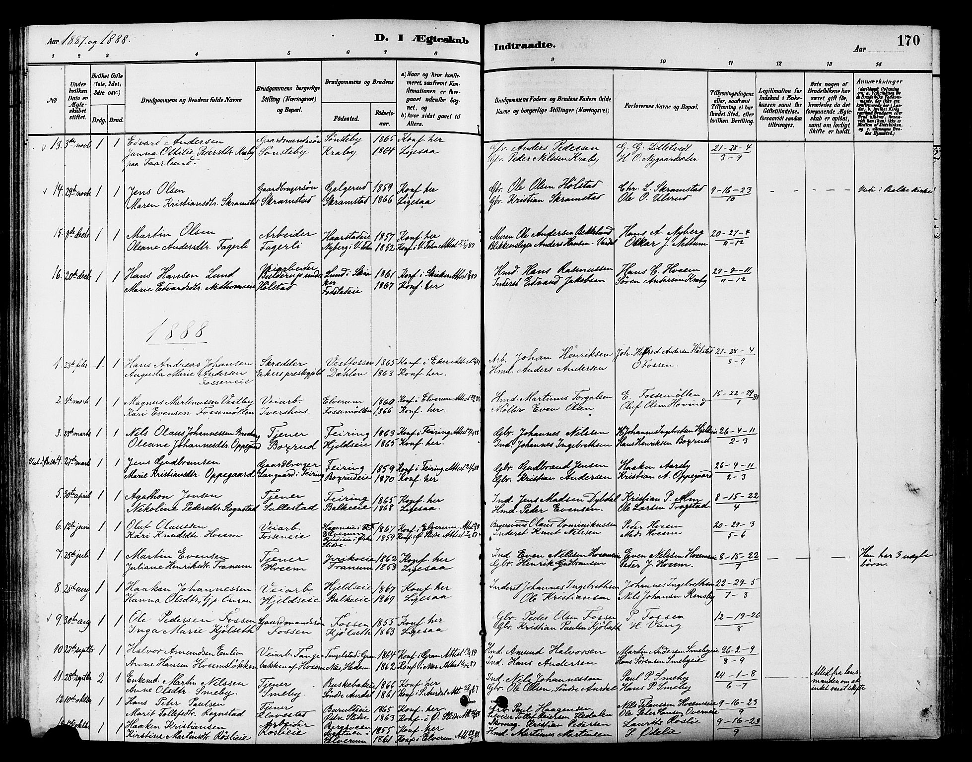 Østre Toten prestekontor, AV/SAH-PREST-104/H/Ha/Haa/L0007: Parish register (official) no. 7, 1881-1896, p. 170