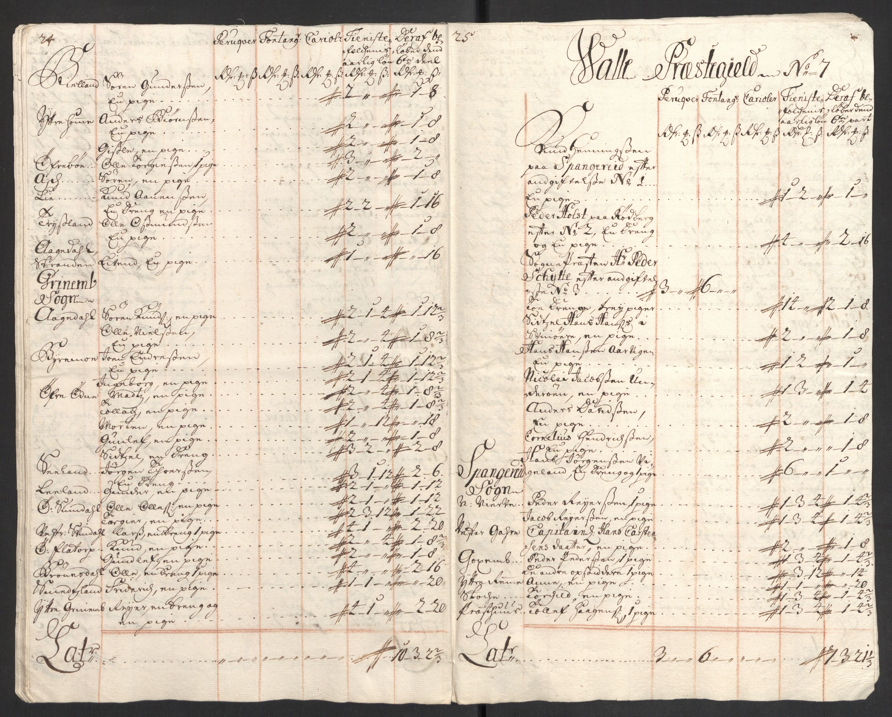 Rentekammeret inntil 1814, Reviderte regnskaper, Fogderegnskap, RA/EA-4092/R43/L2554: Fogderegnskap Lista og Mandal, 1711, p. 346