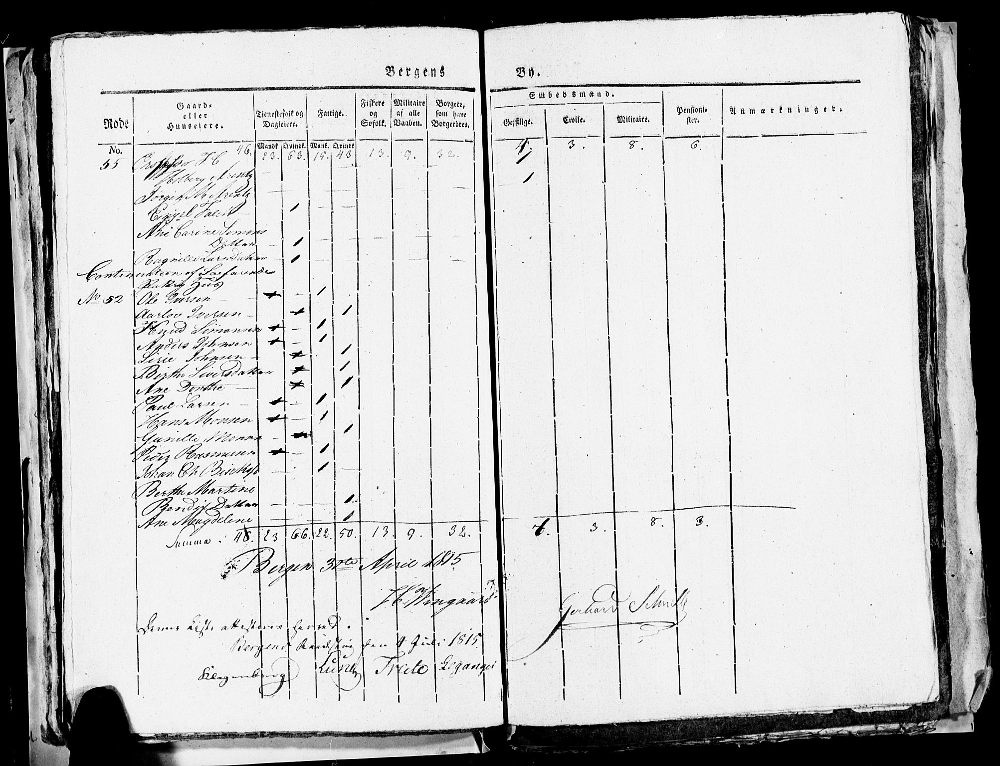 SAB, 1815 Census for Bergen, 1815, p. 715