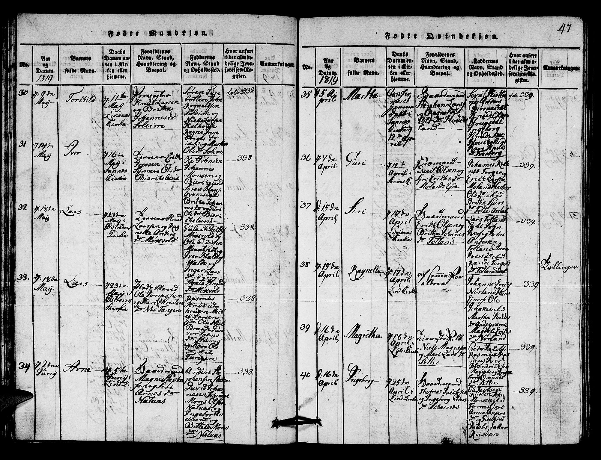 Lindås Sokneprestembete, AV/SAB-A-76701/H/Hab/Haba/L0001: Parish register (copy) no. A 1, 1816-1823, p. 47