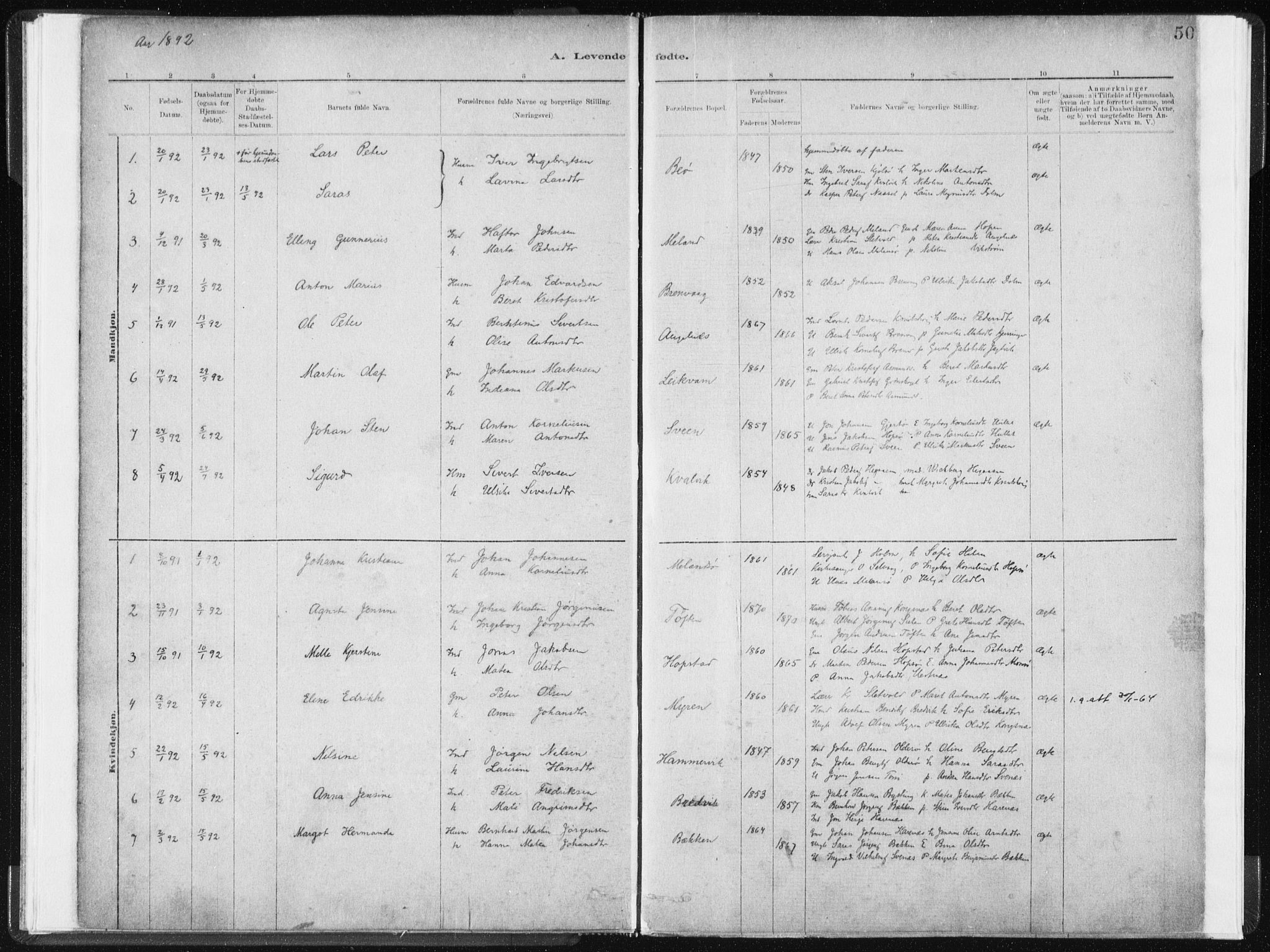 Ministerialprotokoller, klokkerbøker og fødselsregistre - Sør-Trøndelag, SAT/A-1456/634/L0533: Parish register (official) no. 634A09, 1882-1901, p. 50
