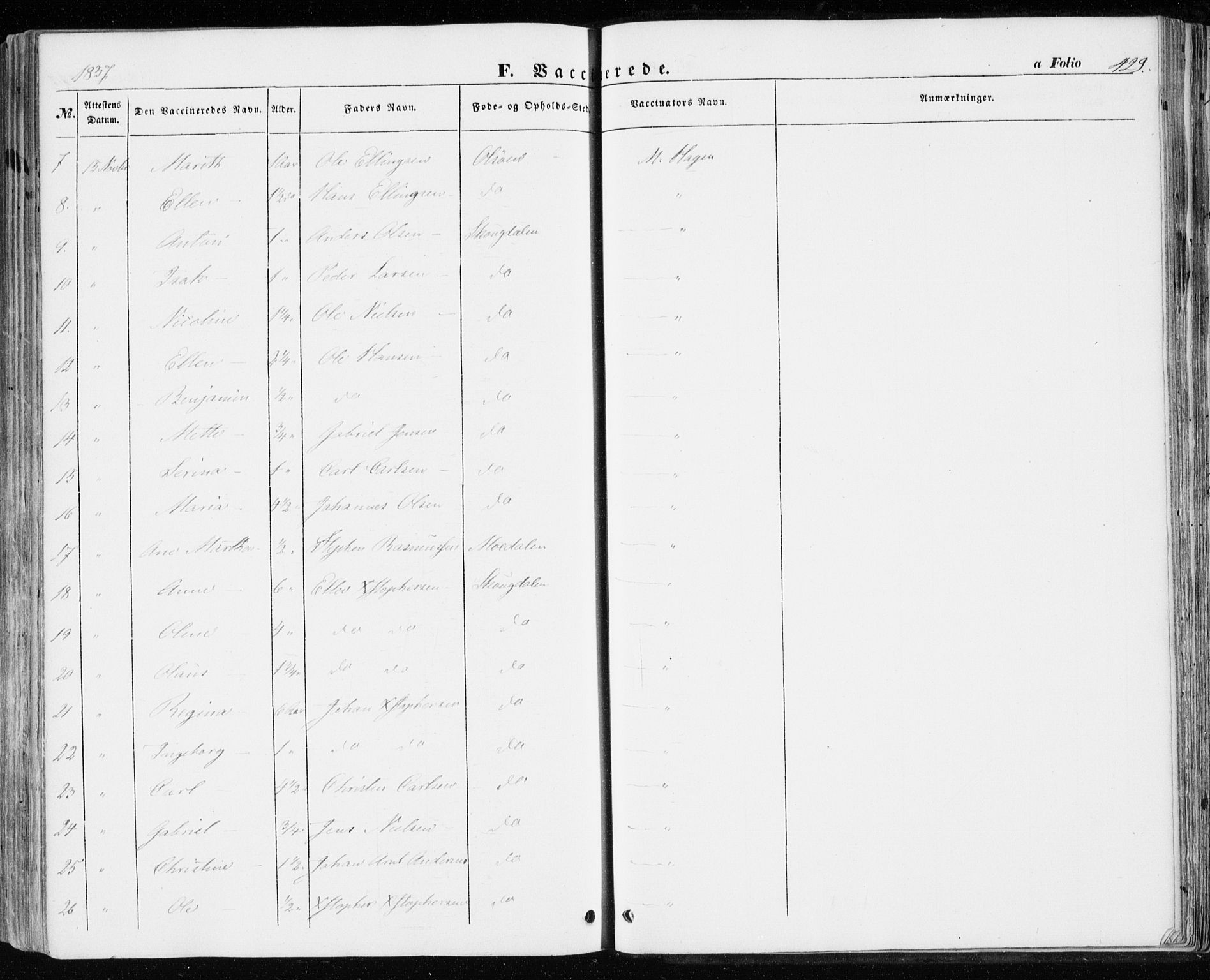Ministerialprotokoller, klokkerbøker og fødselsregistre - Sør-Trøndelag, SAT/A-1456/646/L0611: Parish register (official) no. 646A09, 1848-1857, p. 429