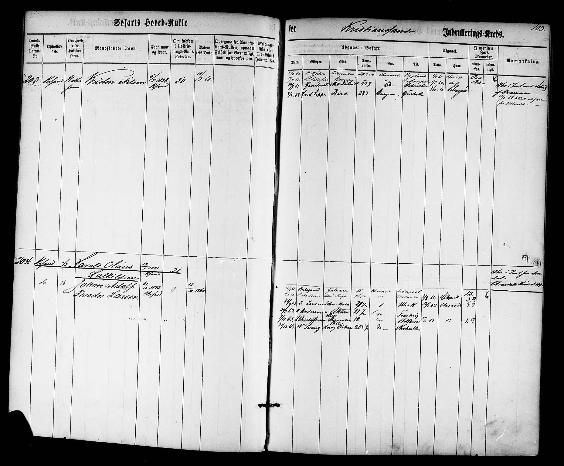 Kristiansand mønstringskrets, AV/SAK-2031-0015/F/Fb/L0025: Hovedrulle nr 1-766, dublett, J-4, 1860-1870, p. 107