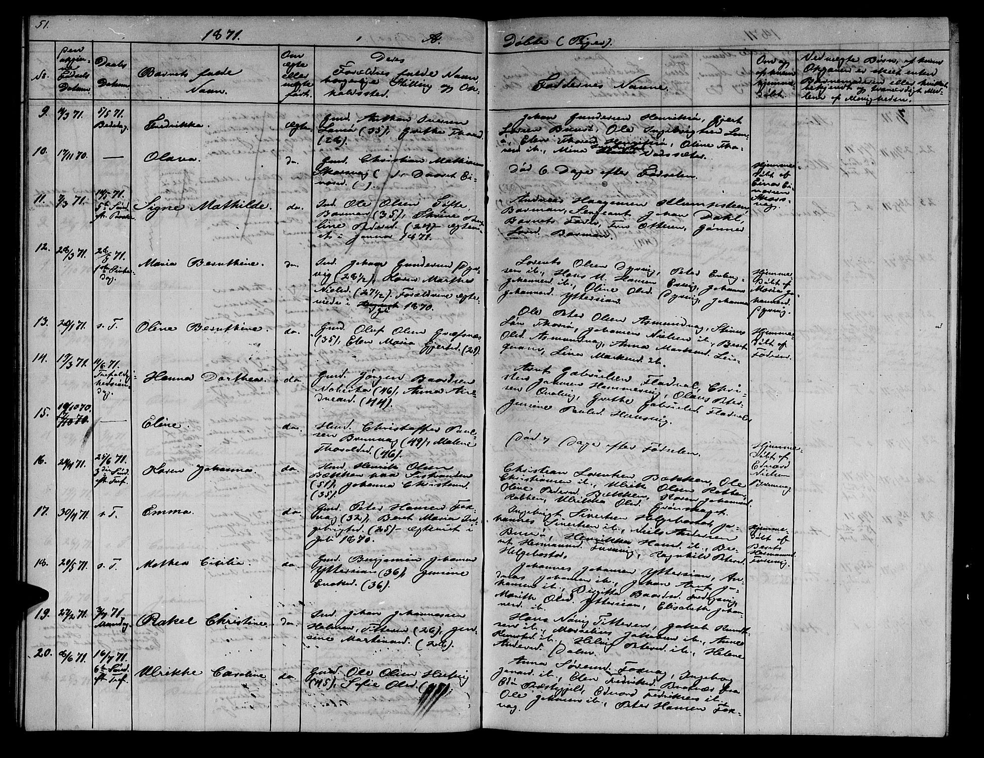 Ministerialprotokoller, klokkerbøker og fødselsregistre - Sør-Trøndelag, SAT/A-1456/634/L0539: Parish register (copy) no. 634C01, 1866-1873, p. 51