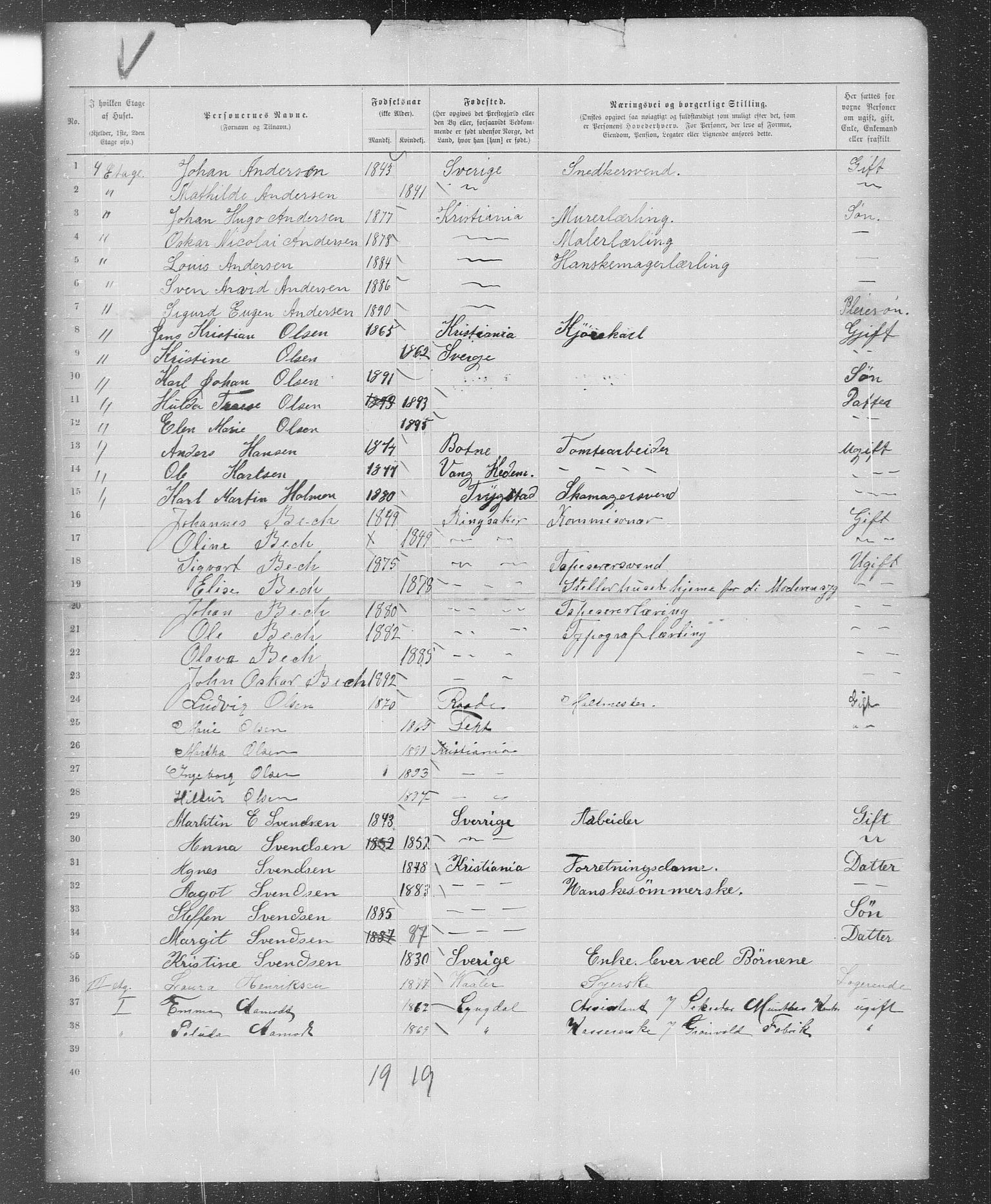 OBA, Municipal Census 1899 for Kristiania, 1899, p. 701