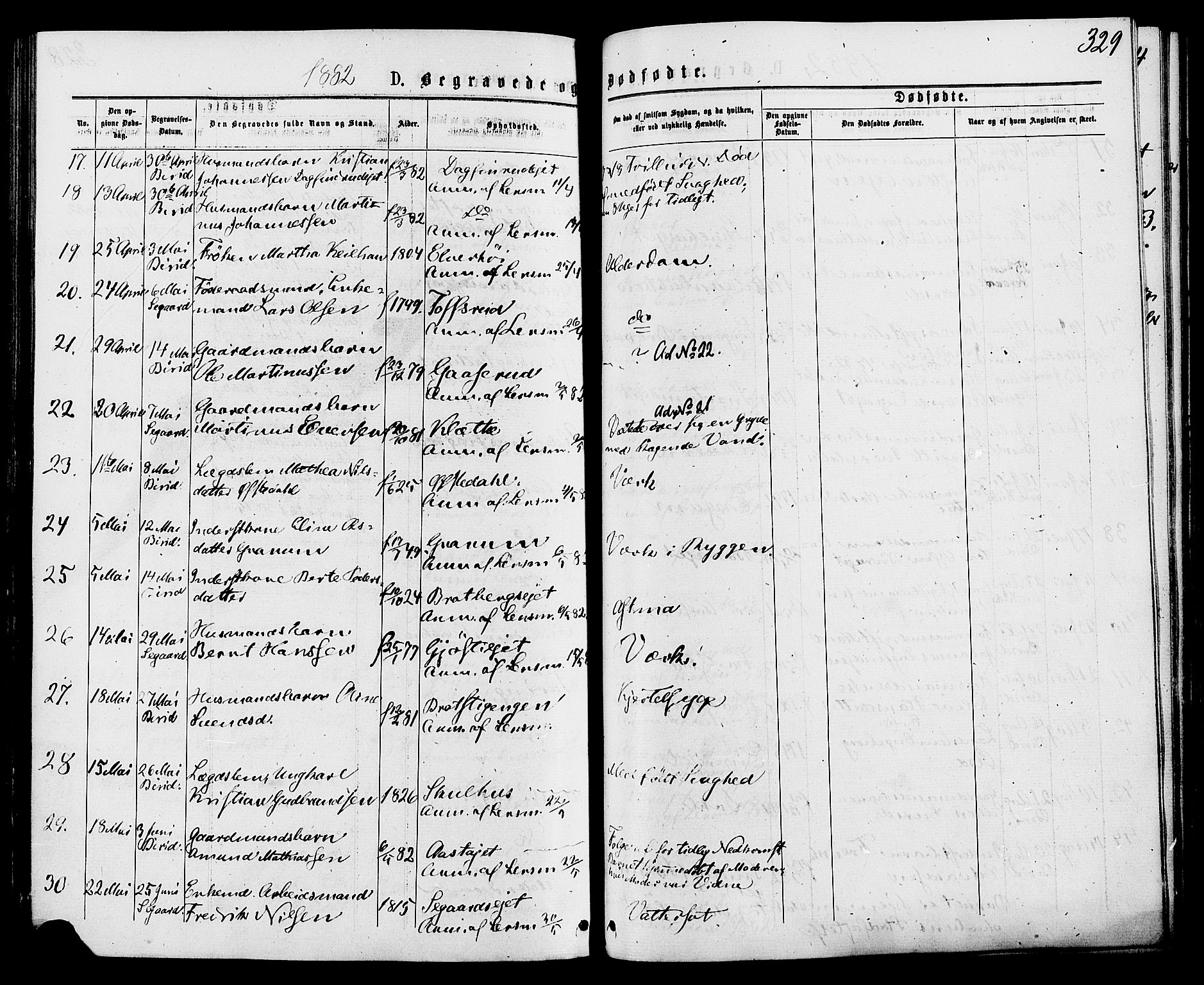 Biri prestekontor, AV/SAH-PREST-096/H/Ha/Haa/L0006: Parish register (official) no. 6, 1877-1886, p. 329