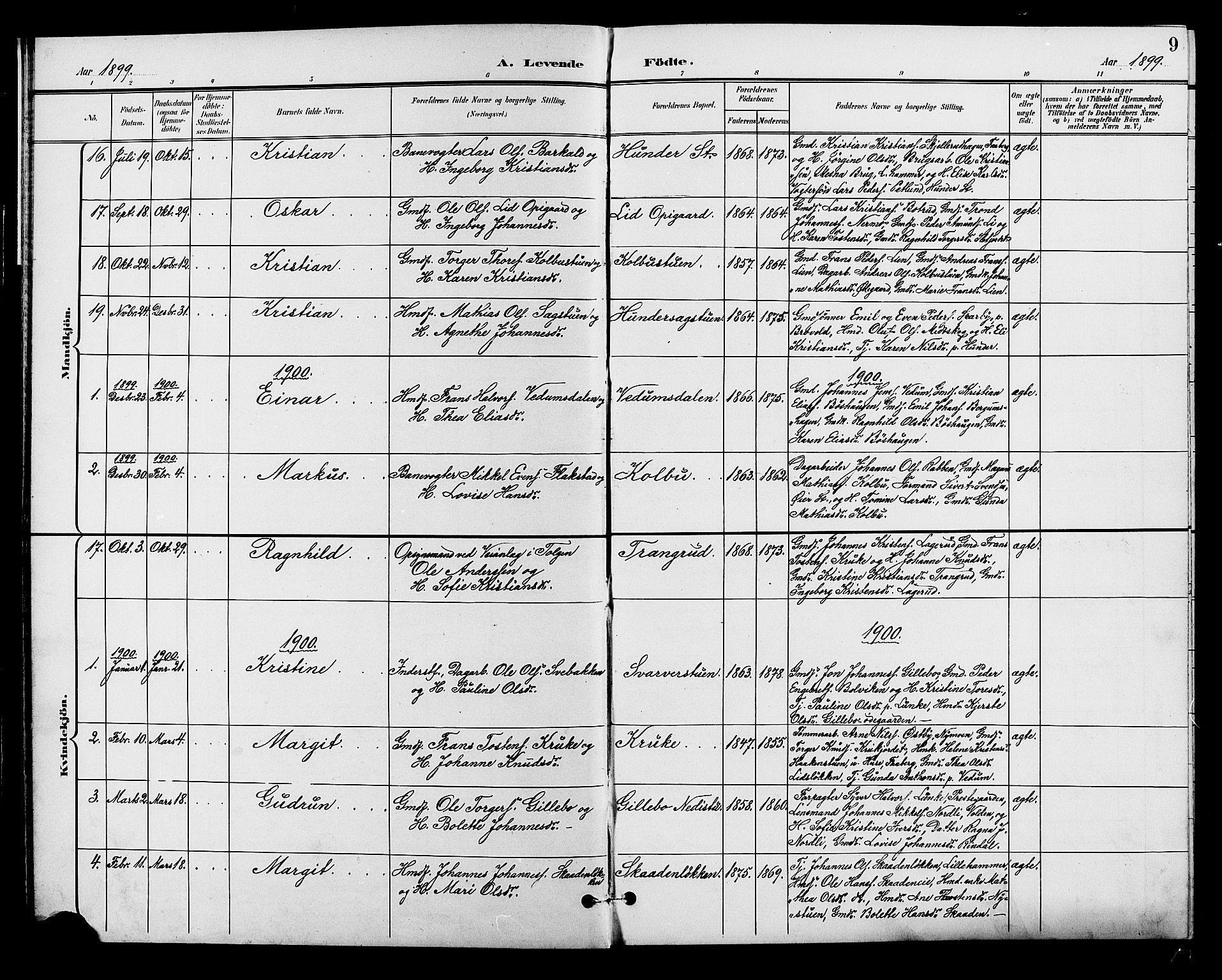 Øyer prestekontor, SAH/PREST-084/H/Ha/Hab/L0005: Parish register (copy) no. 5, 1897-1913, p. 9