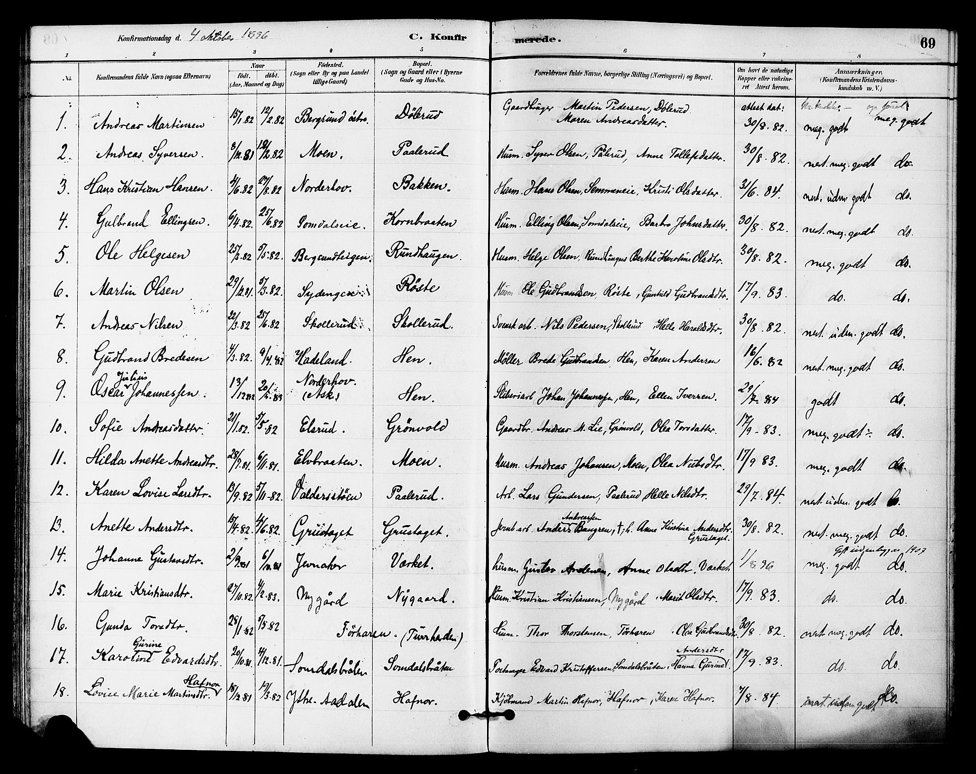 Ådal kirkebøker, AV/SAKO-A-248/F/Fb/L0001: Parish register (official) no. II 1, 1884-1897, p. 69