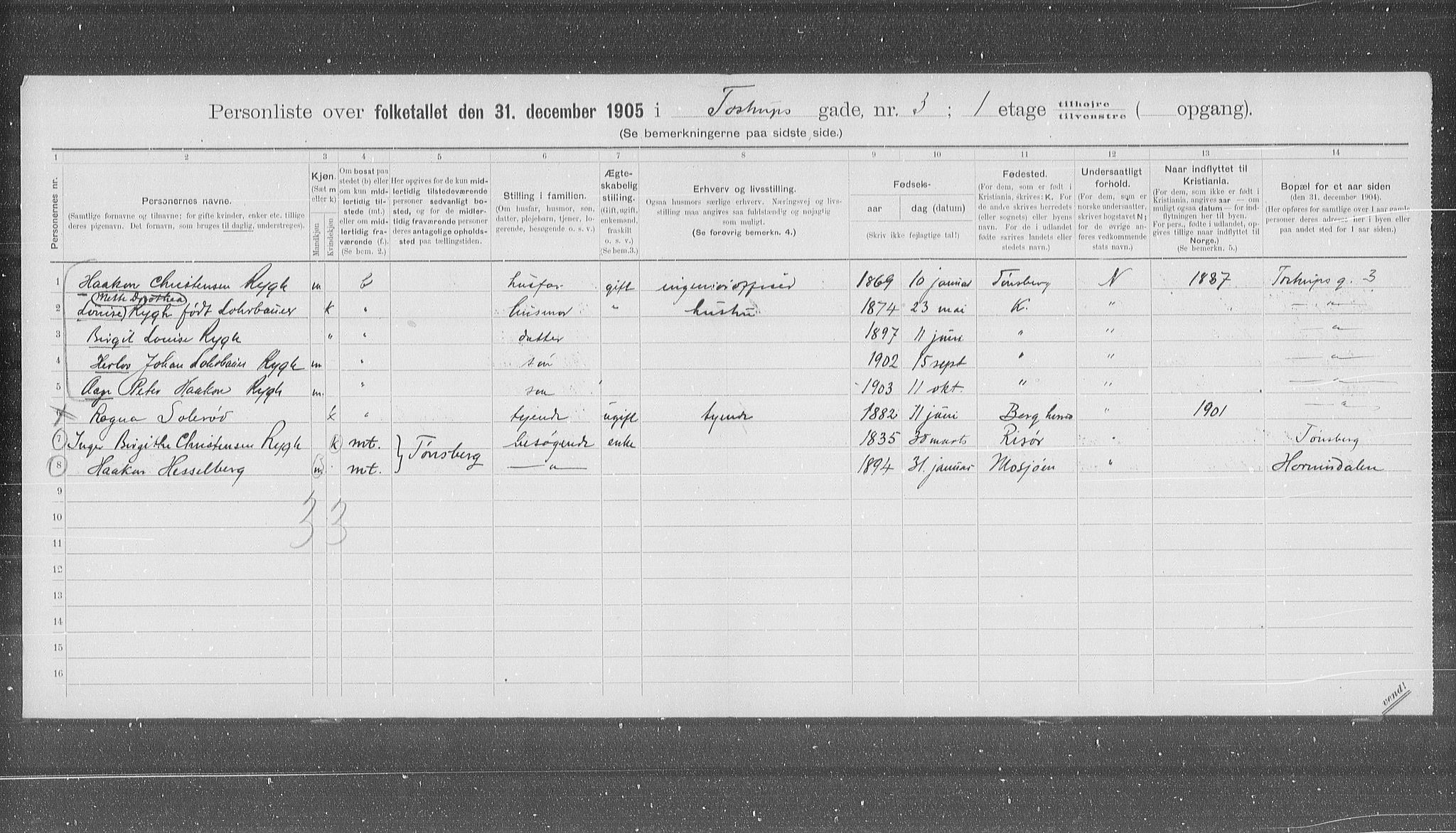 OBA, Municipal Census 1905 for Kristiania, 1905, p. 60485