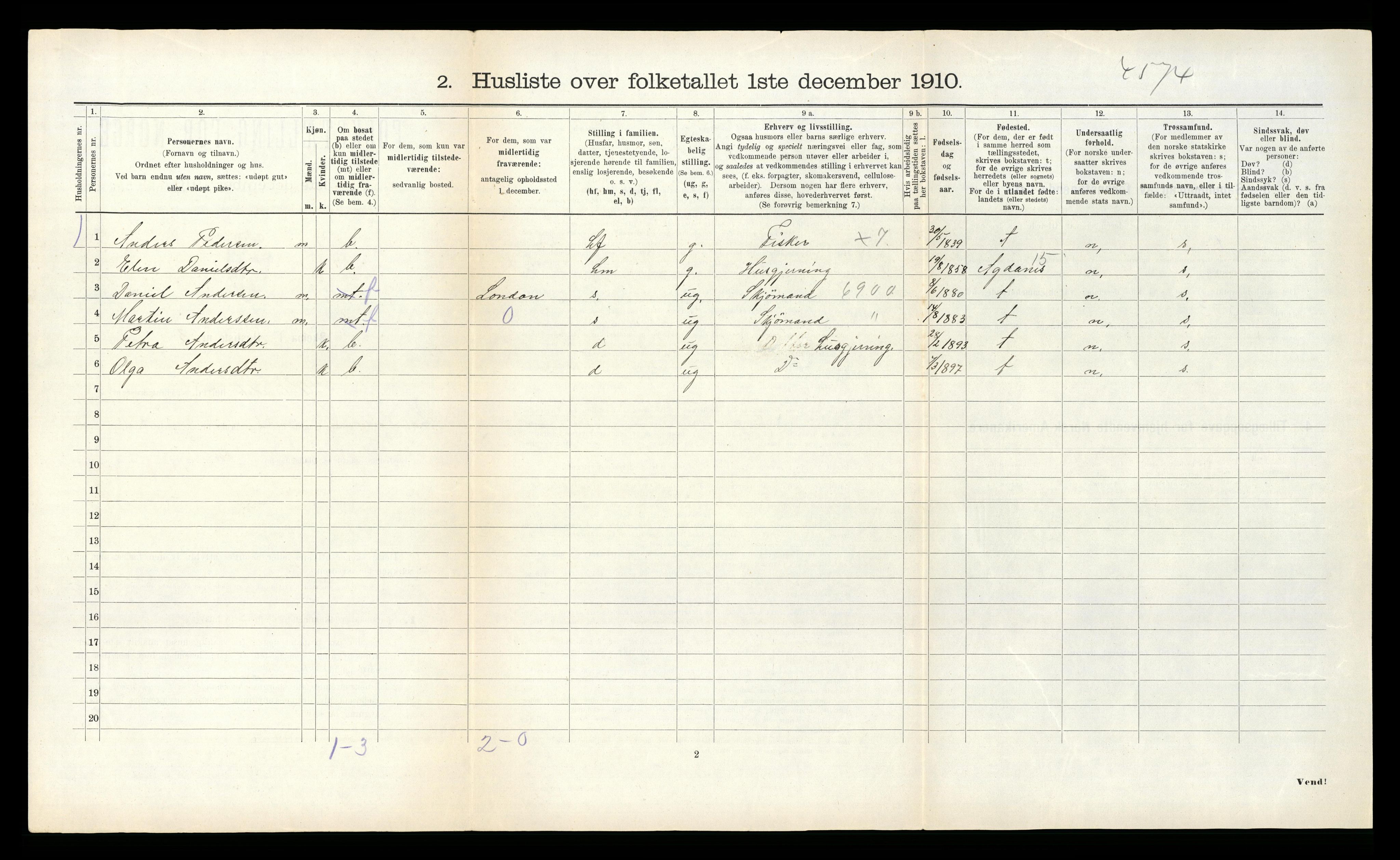 RA, 1910 census for Ørland, 1910, p. 230