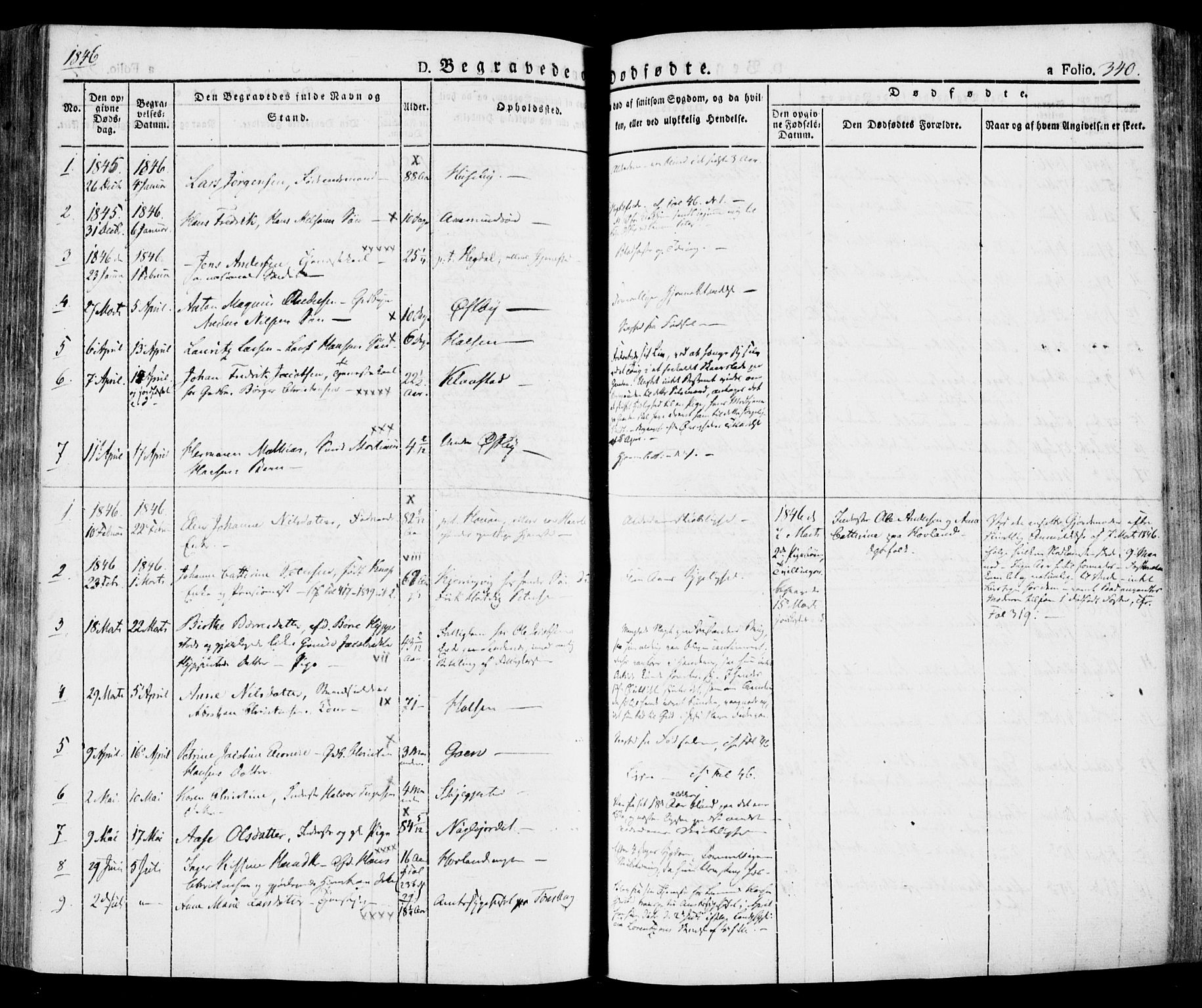 Tjølling kirkebøker, SAKO/A-60/F/Fa/L0006: Parish register (official) no. 6, 1835-1859, p. 340