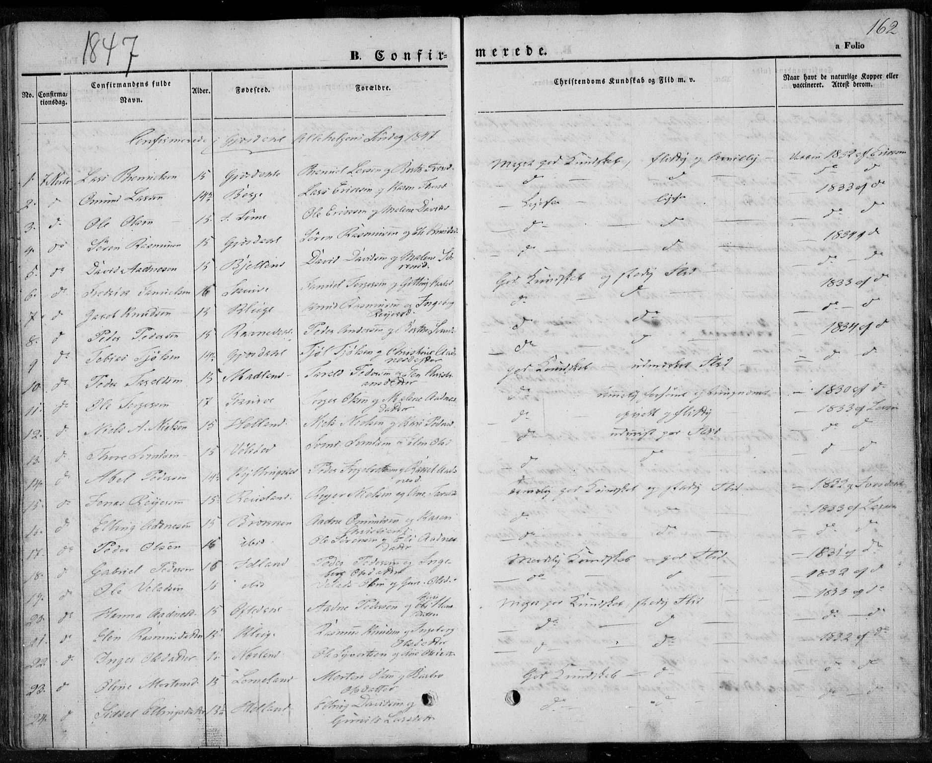 Lye sokneprestkontor, AV/SAST-A-101794/001/30BA/L0005: Parish register (official) no. A 5.1, 1842-1855, p. 162