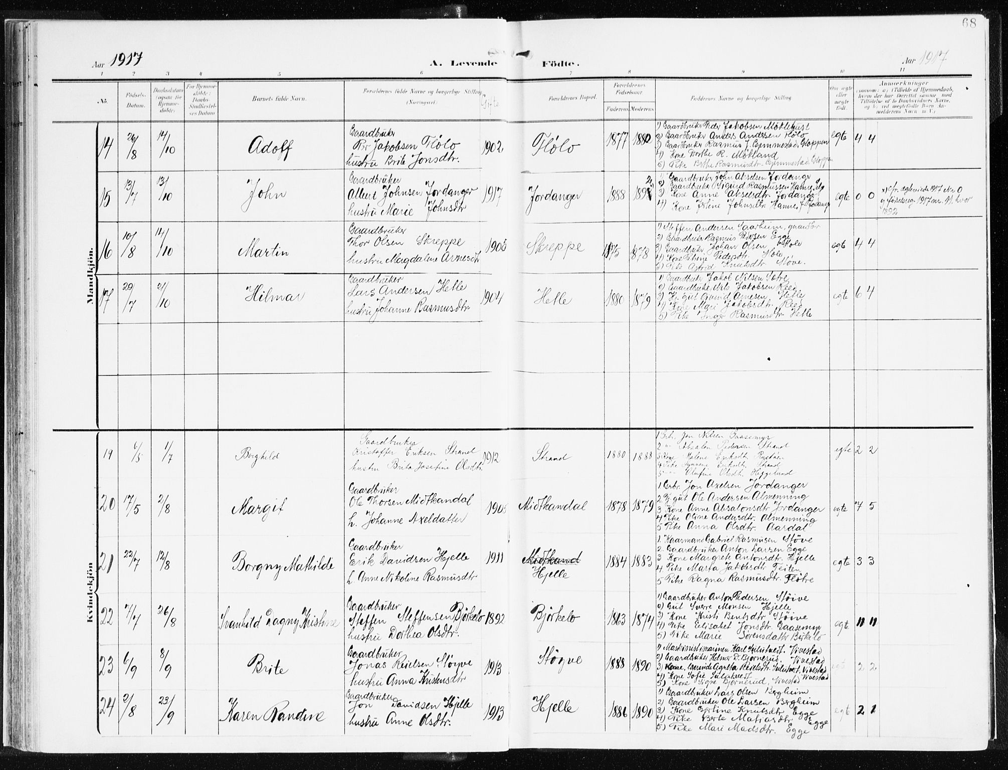 Gloppen sokneprestembete, AV/SAB-A-80101/H/Haa/Haac/L0003: Parish register (official) no. C 3, 1904-1921, p. 68