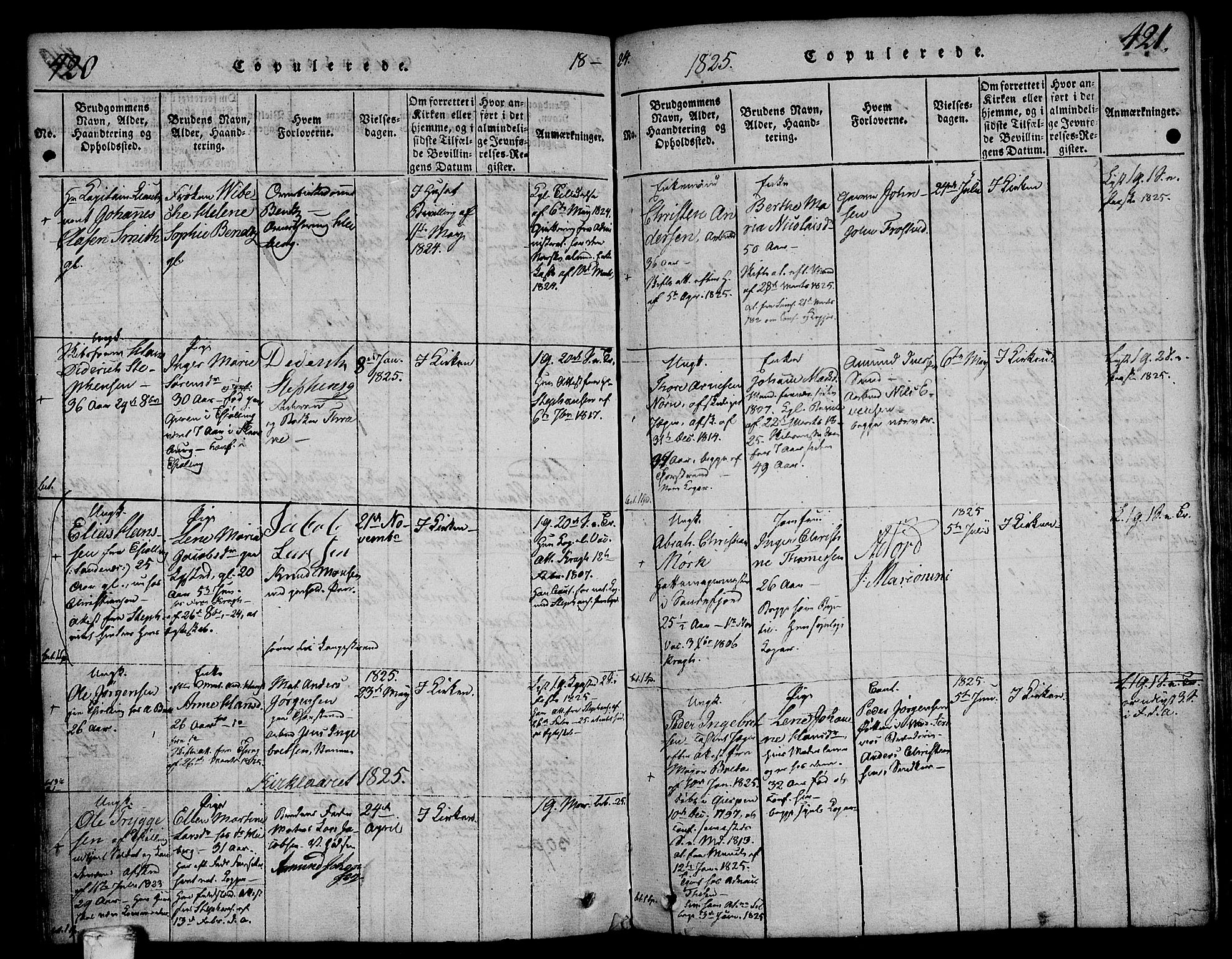 Larvik kirkebøker, SAKO/A-352/F/Fa/L0001: Parish register (official) no. I 1, 1814-1825, p. 420-421