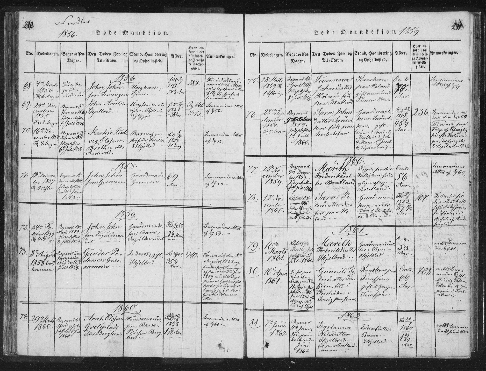 Ministerialprotokoller, klokkerbøker og fødselsregistre - Nord-Trøndelag, AV/SAT-A-1458/755/L0491: Parish register (official) no. 755A01 /1, 1817-1864, p. 210-211