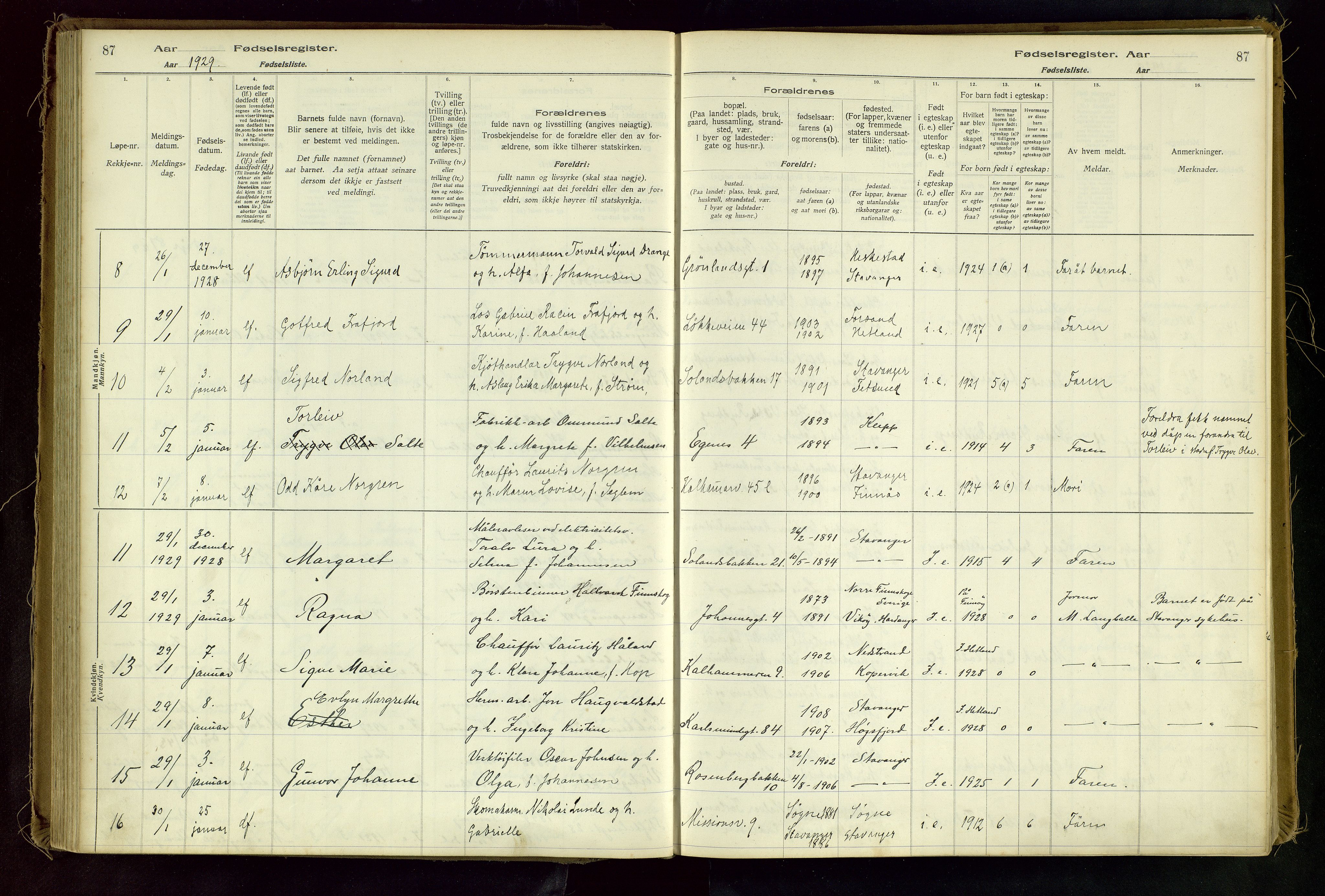 Domkirken sokneprestkontor, AV/SAST-A-101812/002/A/L0001: Birth register no. 1, 1925-1932, p. 87