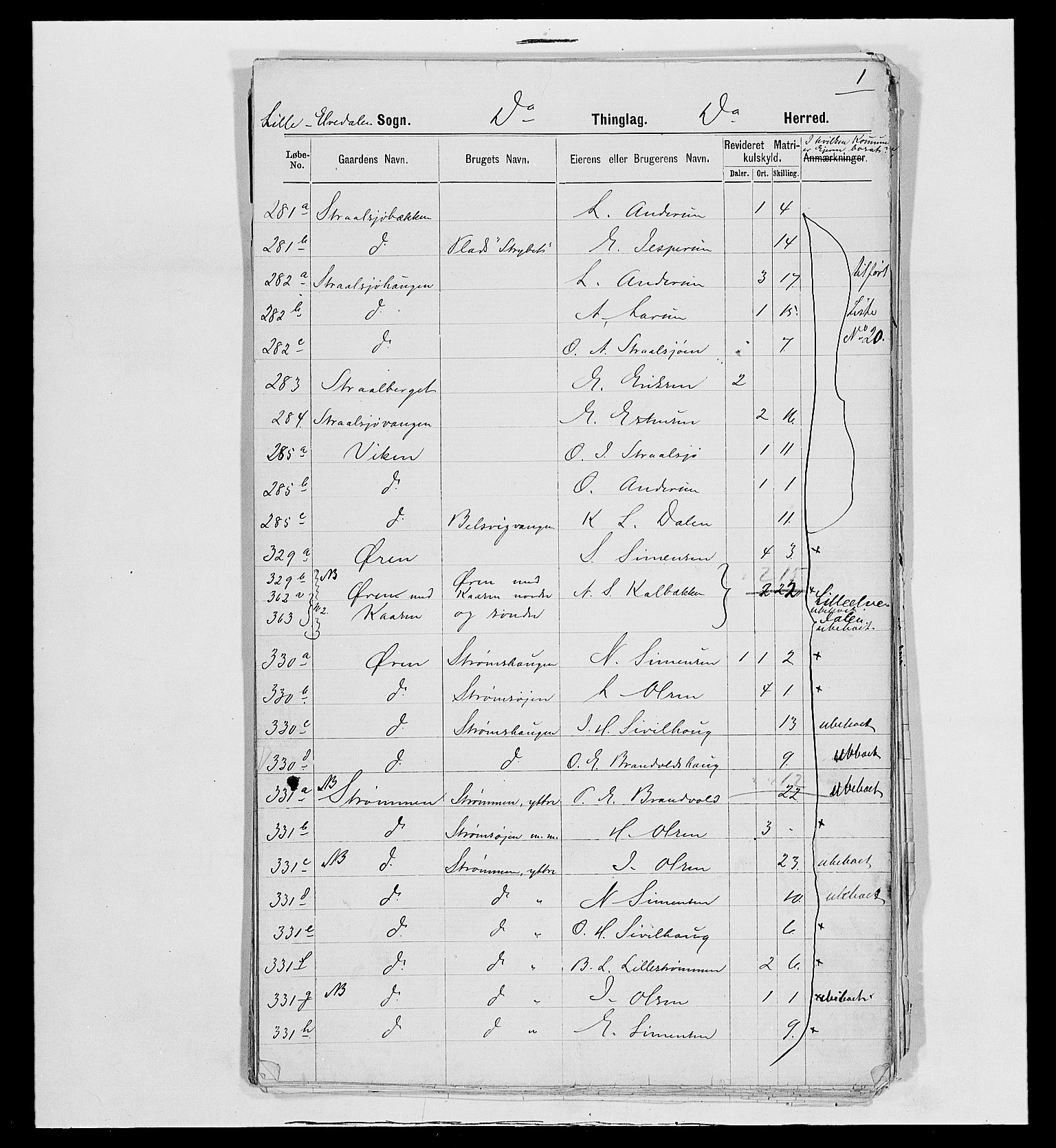 SAH, 1875 census for 0438P Lille Elvedalen, 1875, p. 48