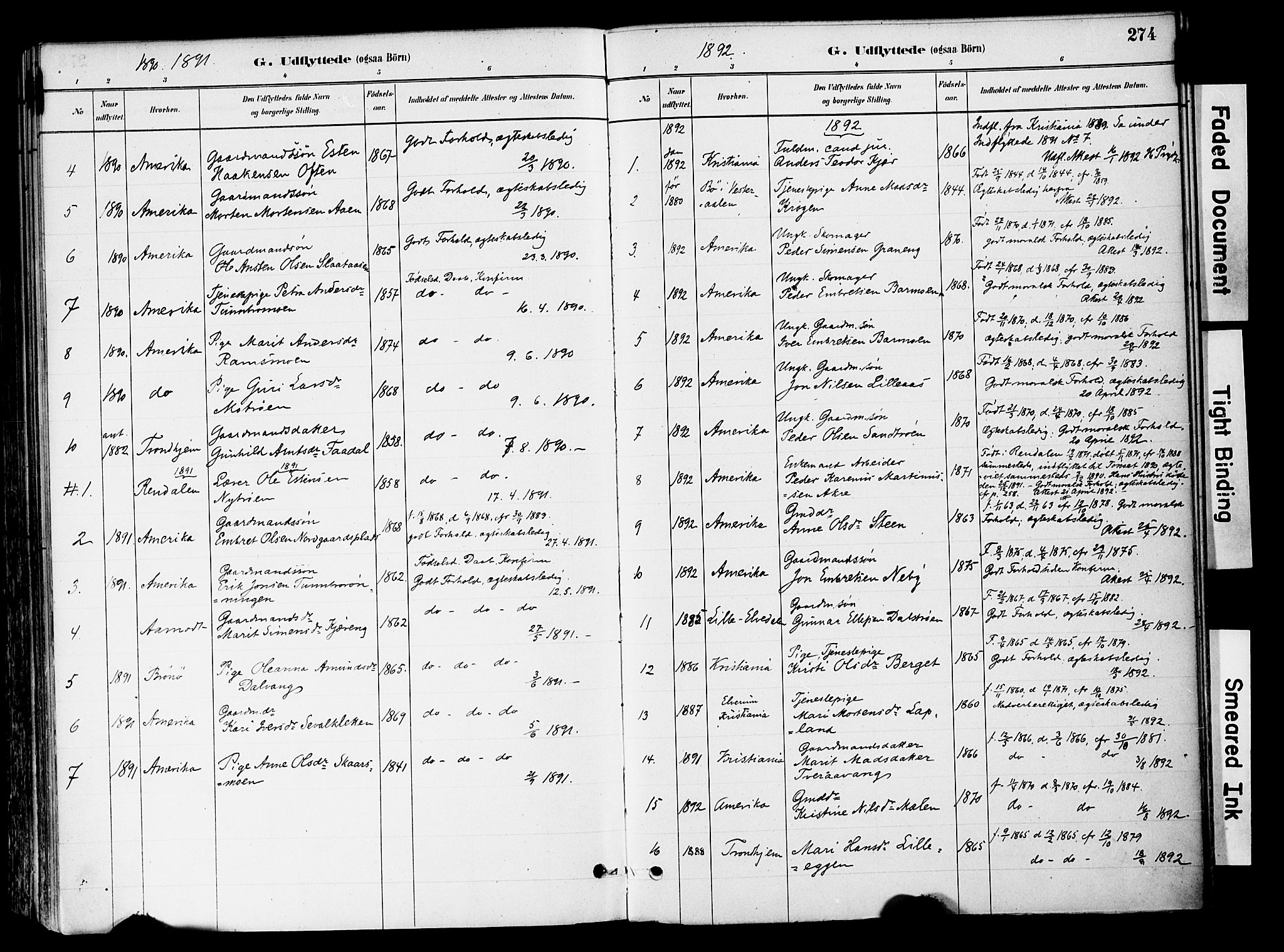 Tynset prestekontor, SAH/PREST-058/H/Ha/Haa/L0022: Parish register (official) no. 22, 1880-1899, p. 274