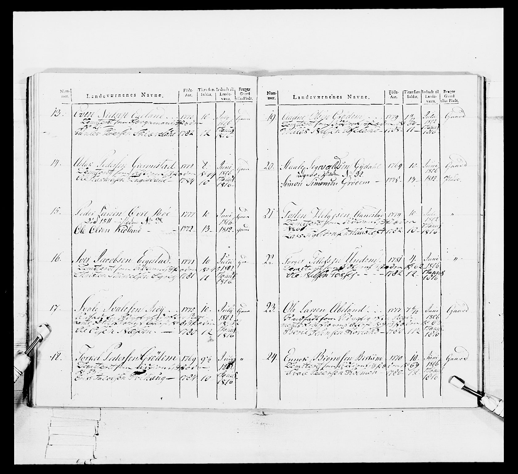 Generalitets- og kommissariatskollegiet, Det kongelige norske kommissariatskollegium, AV/RA-EA-5420/E/Eh/L0113: Vesterlenske nasjonale infanteriregiment, 1812, p. 349