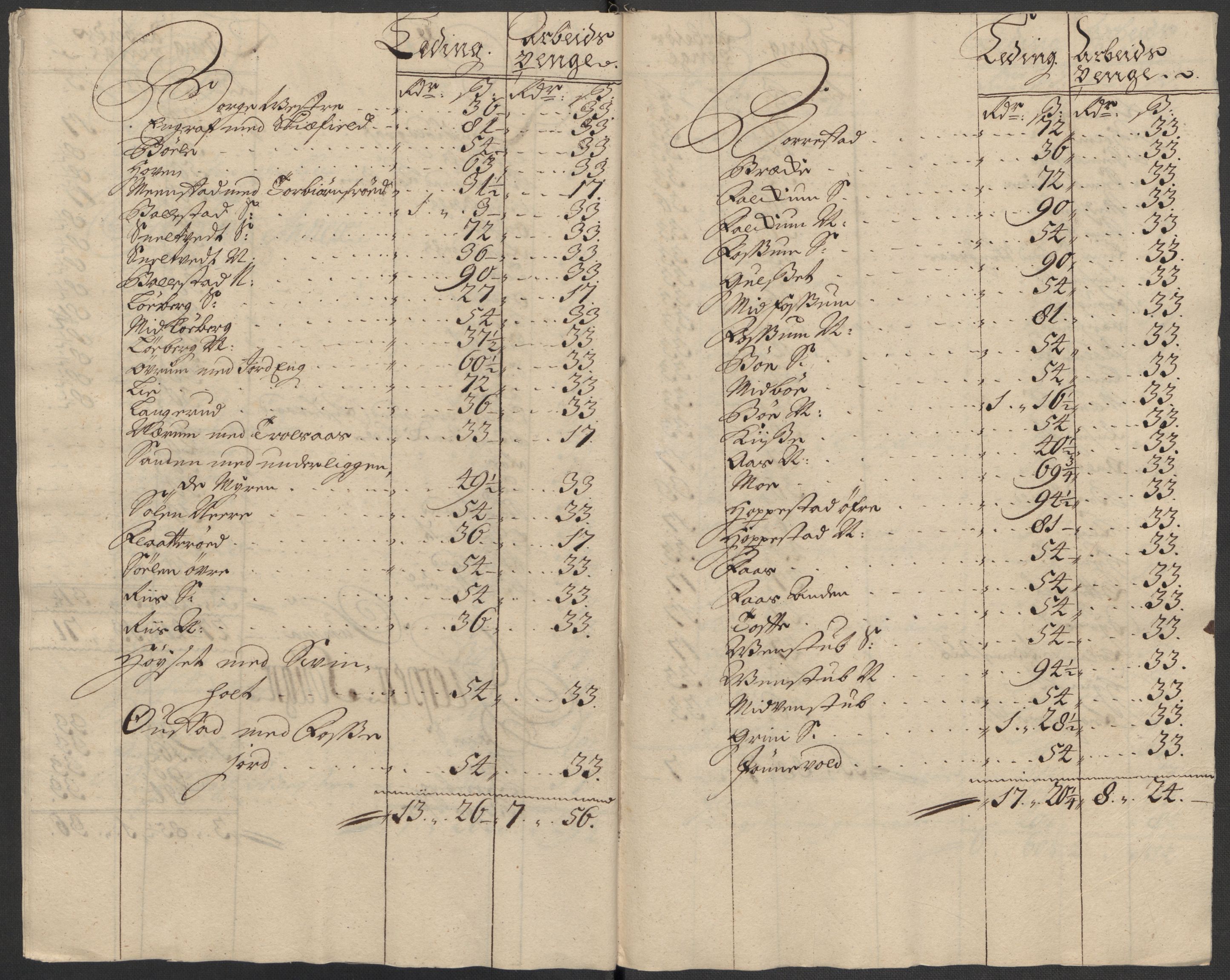 Rentekammeret inntil 1814, Reviderte regnskaper, Fogderegnskap, AV/RA-EA-4092/R36/L2127: Fogderegnskap Øvre og Nedre Telemark og Bamble, 1715, p. 211