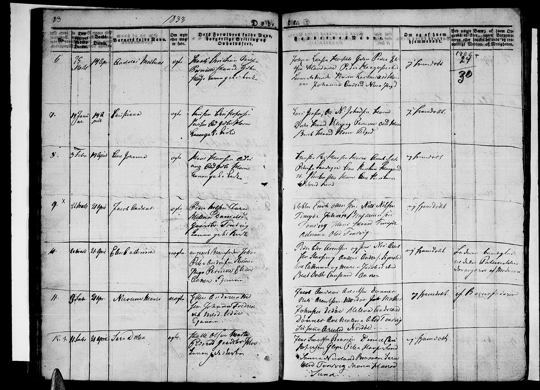 Ministerialprotokoller, klokkerbøker og fødselsregistre - Nordland, AV/SAT-A-1459/838/L0548: Parish register (official) no. 838A06, 1829-1839, p. 83-84