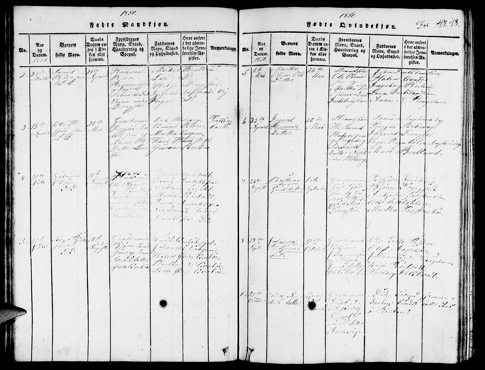 Vikedal sokneprestkontor, SAST/A-101840/01/V: Parish register (copy) no. B 3, 1816-1867, p. 48