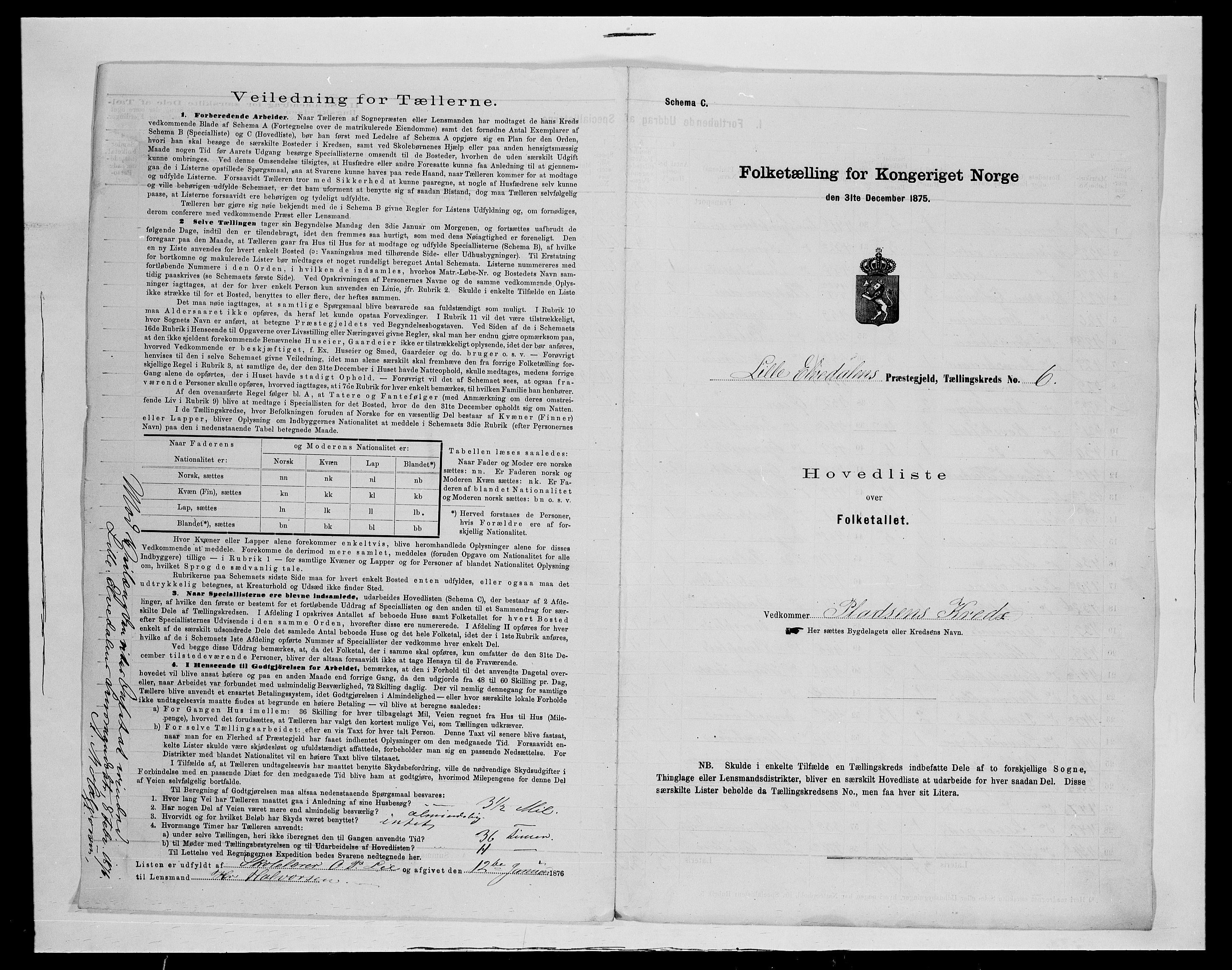 SAH, 1875 census for 0438P Lille Elvedalen, 1875, p. 31