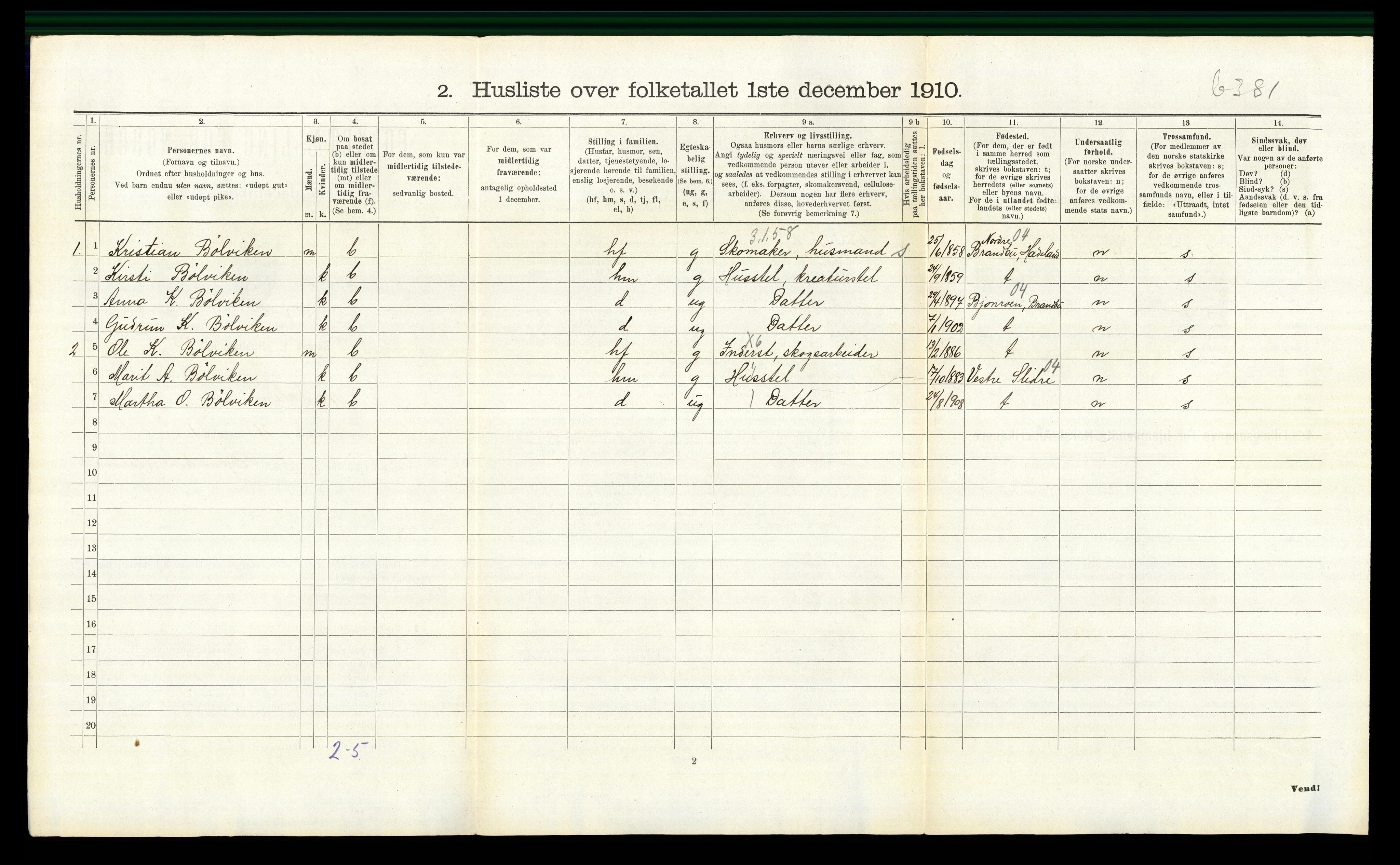 RA, 1910 census for Ådal, 1910, p. 868