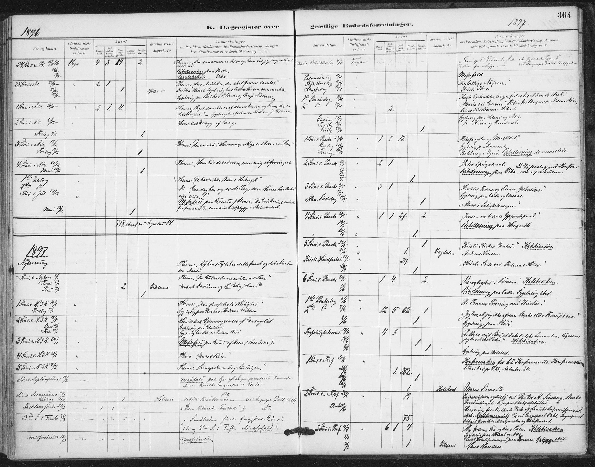 Ministerialprotokoller, klokkerbøker og fødselsregistre - Nordland, AV/SAT-A-1459/816/L0244: Parish register (official) no. 816A10, 1886-1903, p. 364