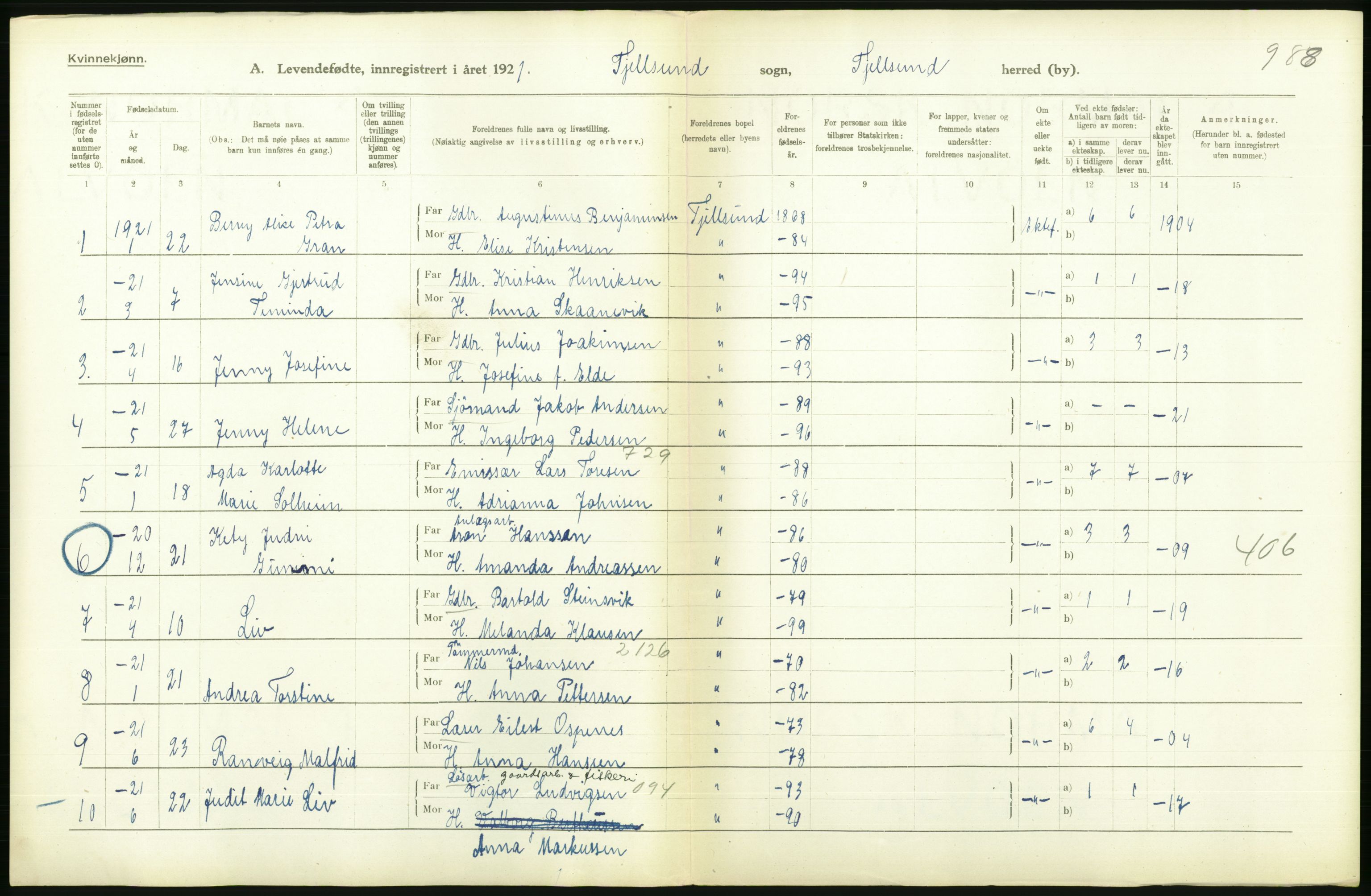 Statistisk sentralbyrå, Sosiodemografiske emner, Befolkning, RA/S-2228/D/Df/Dfc/Dfca/L0049: Nordland fylke: Levendefødte menn og kvinner. Bygder., 1921, p. 300