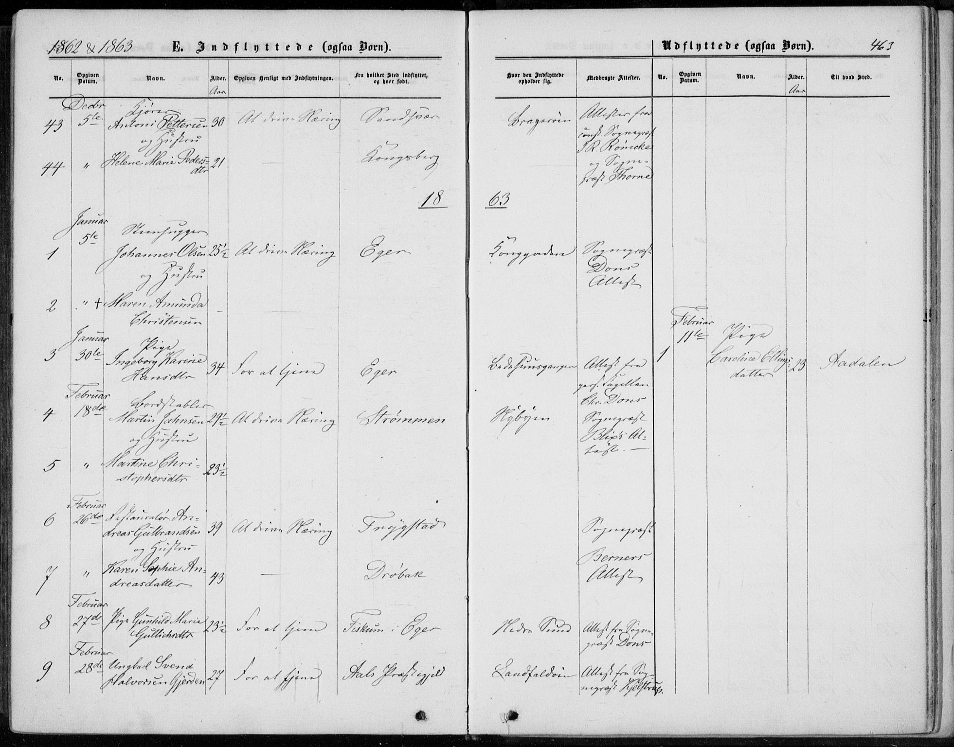 Bragernes kirkebøker, SAKO/A-6/F/Fb/L0003: Parish register (official) no. II 3, 1860-1868, p. 463