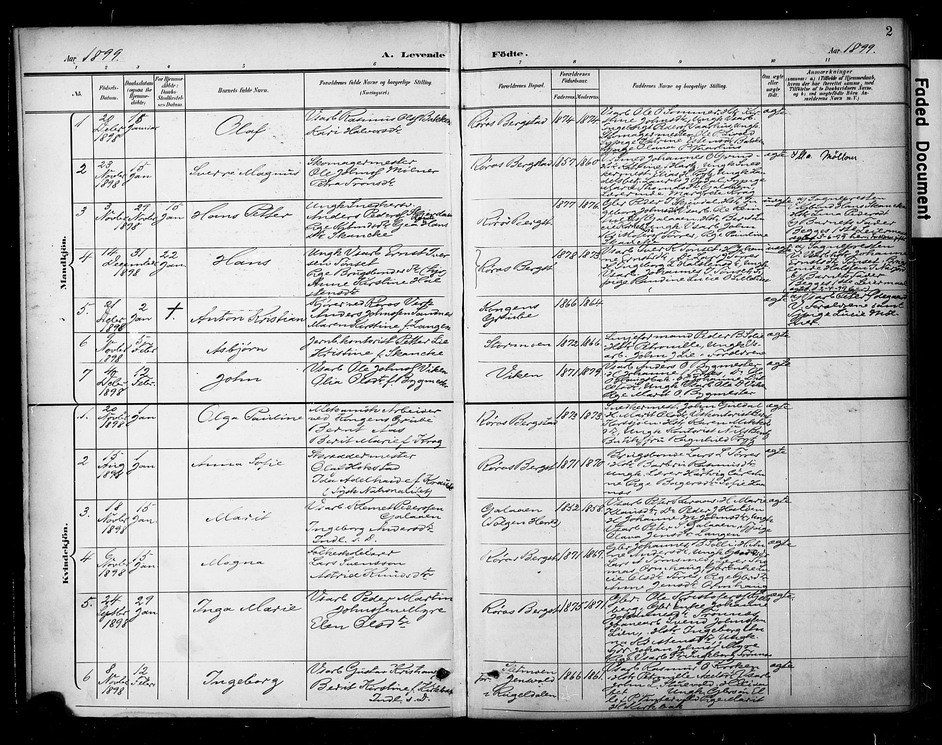 Ministerialprotokoller, klokkerbøker og fødselsregistre - Sør-Trøndelag, AV/SAT-A-1456/681/L0936: Parish register (official) no. 681A14, 1899-1908, p. 2