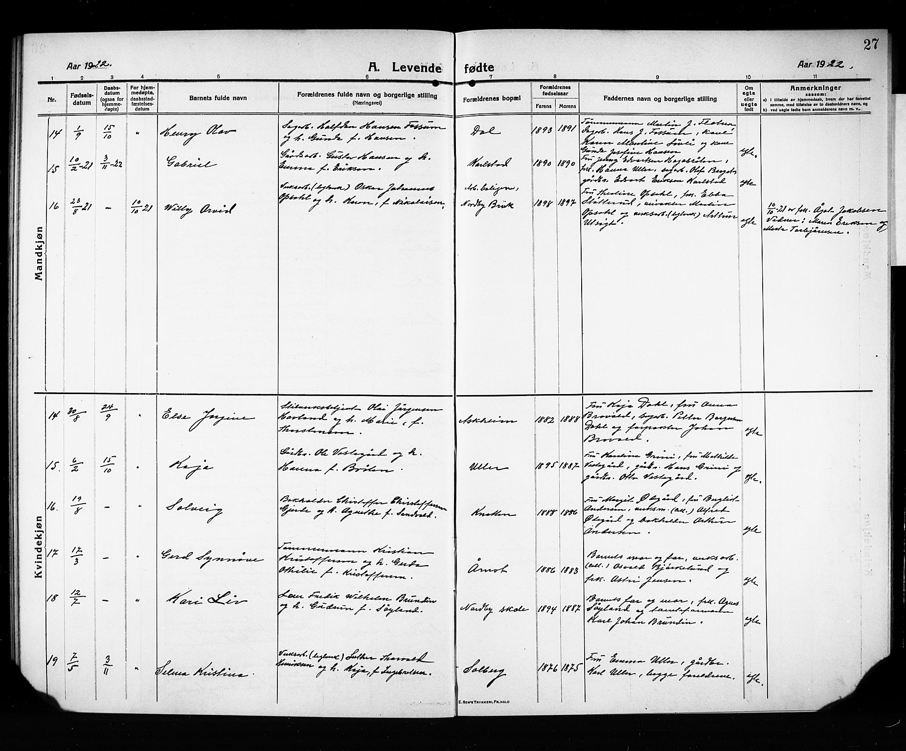 Fet prestekontor Kirkebøker, AV/SAO-A-10370a/G/Gb/L0006: Parish register (copy) no. II 6, 1914-1925, p. 27